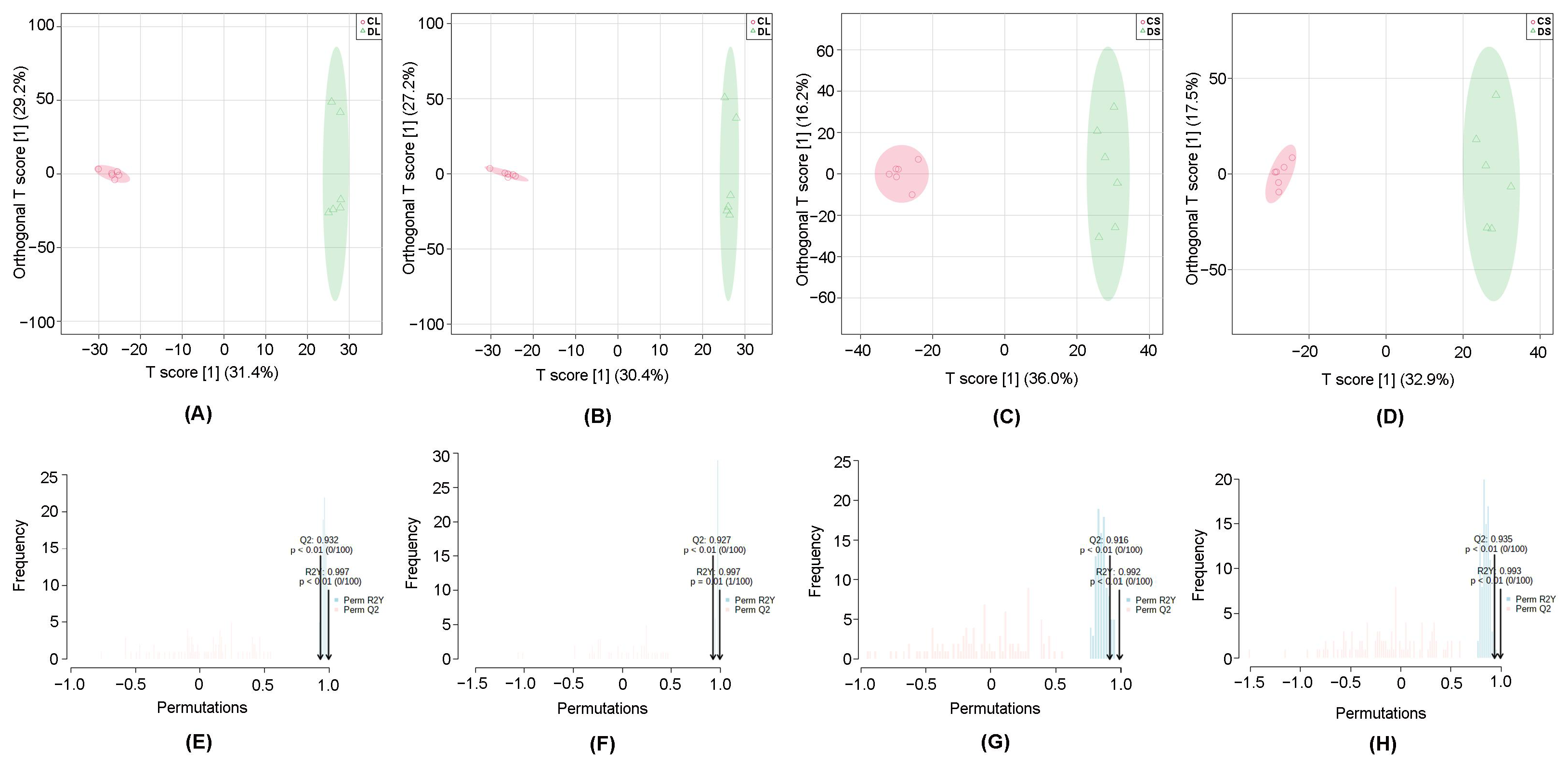 Agriculture 13 00509 g002