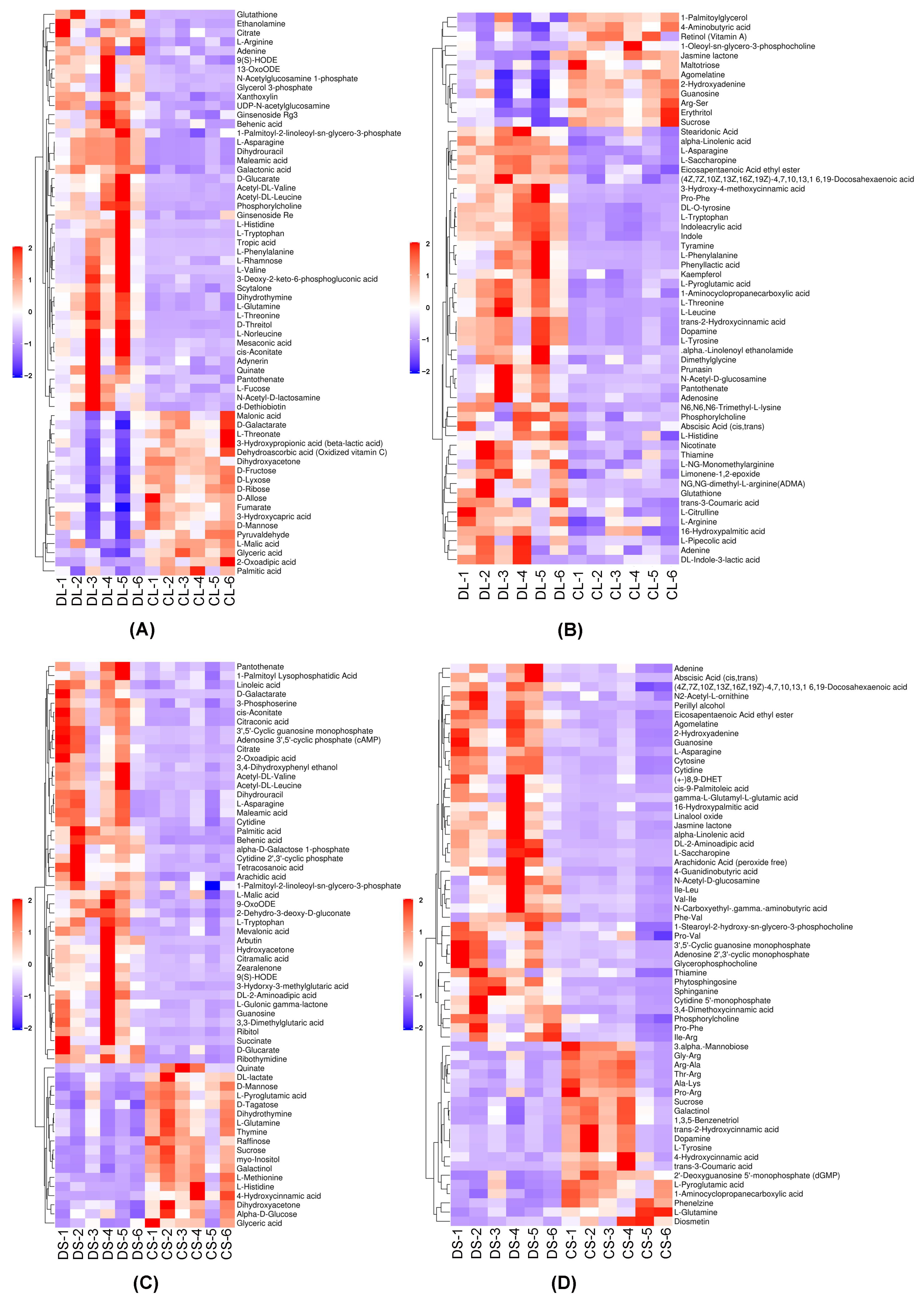 Agriculture 13 00509 g003