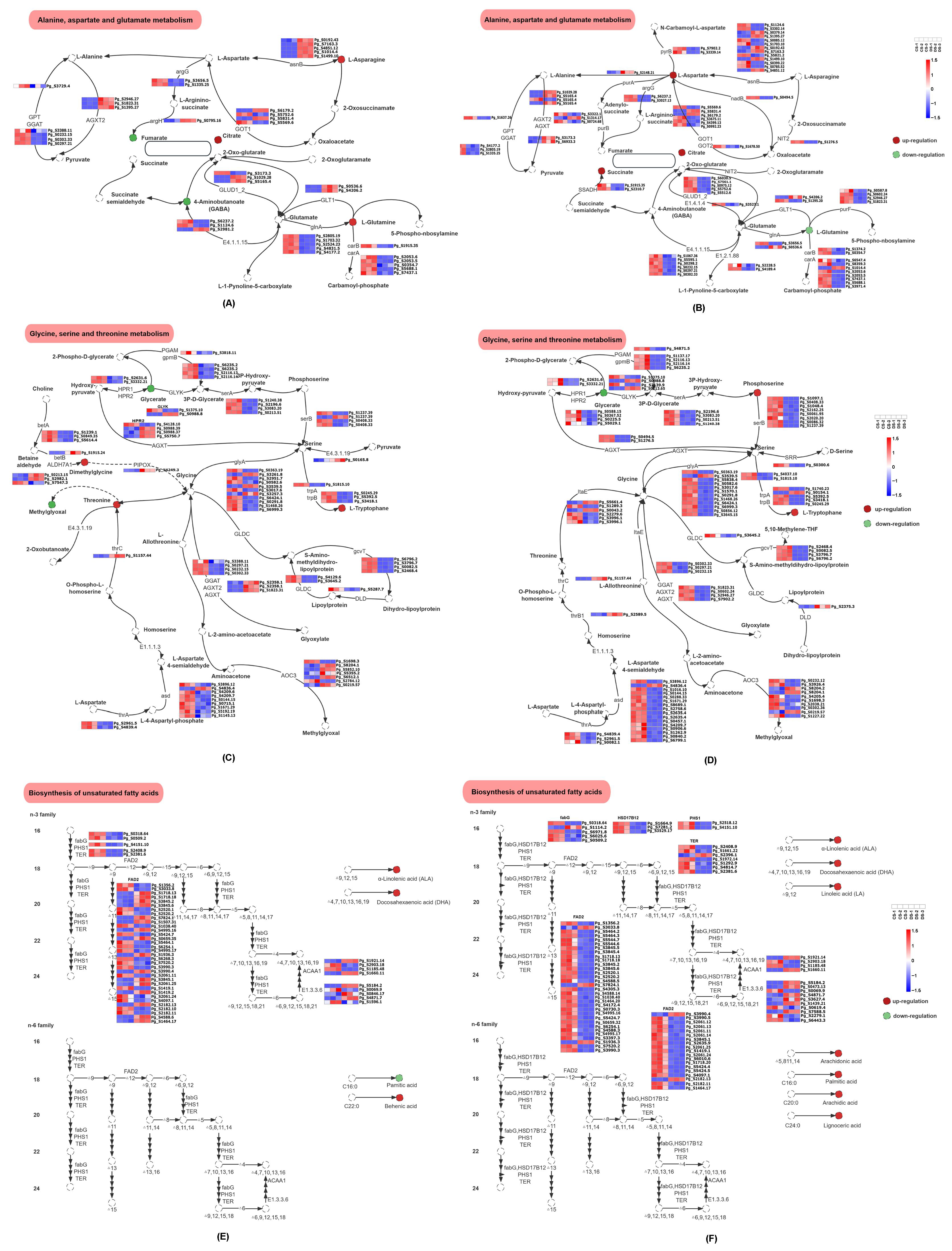 Agriculture 13 00509 g011