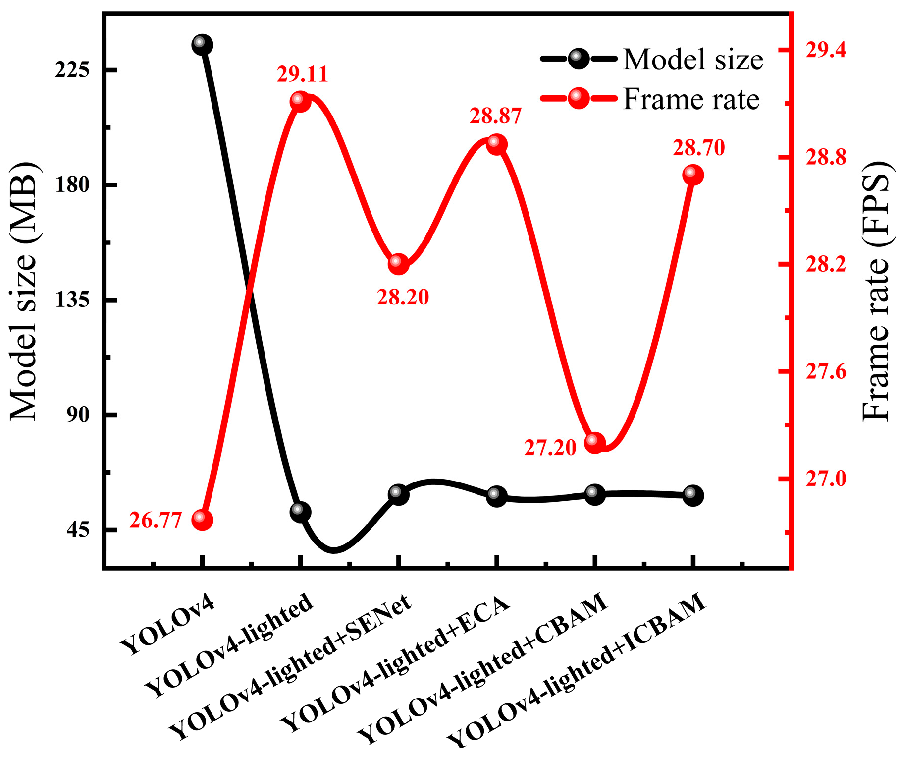 Agriculture 13 00518 g009