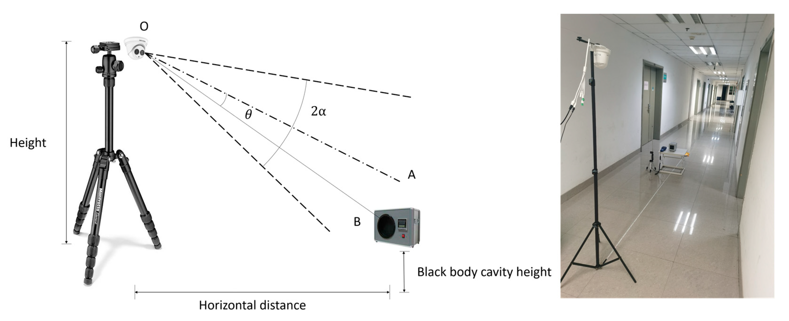 Agriculture 13 00520 g001