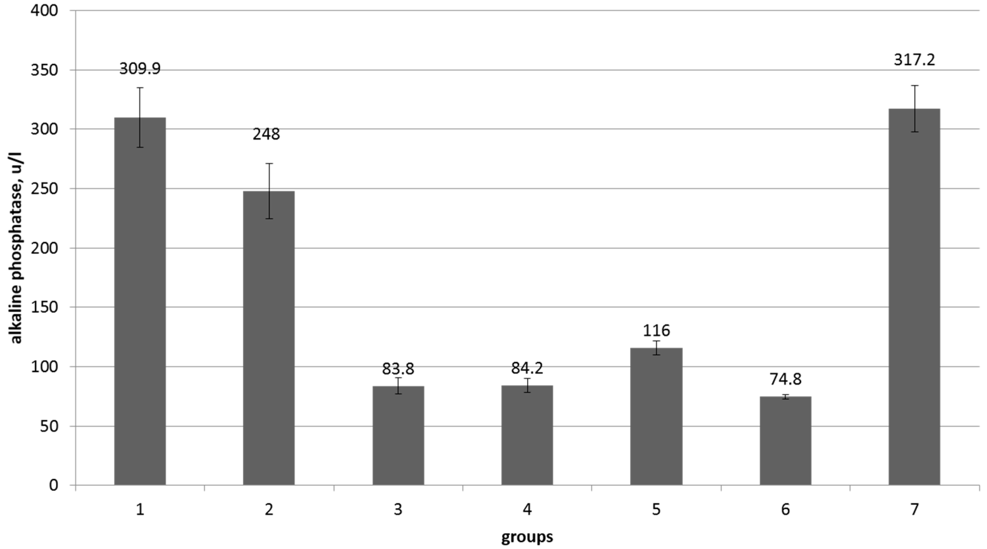 Agriculture 13 00523 g005