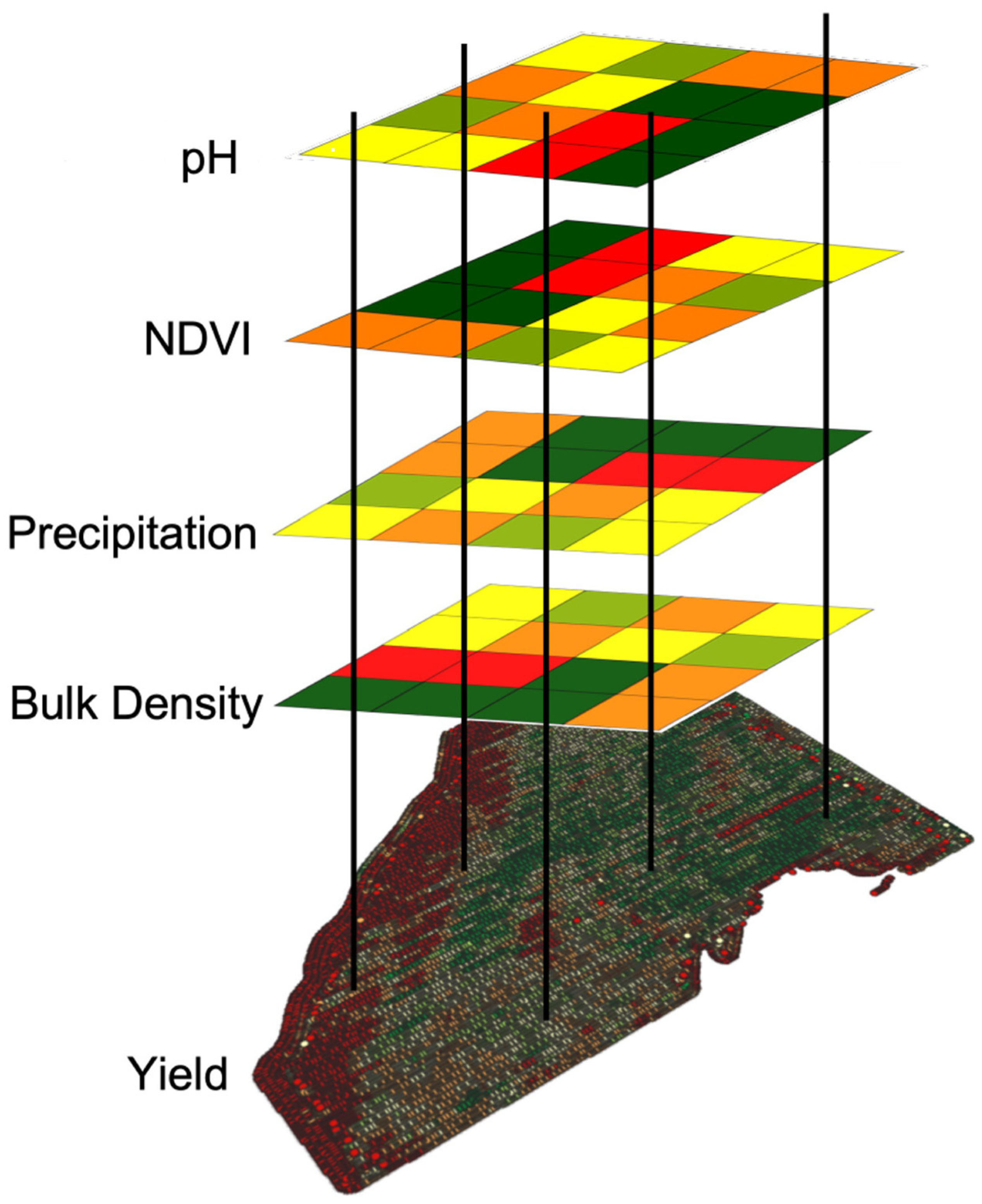Agriculture 13 00524 g002 Agriculture 13 00524 g002