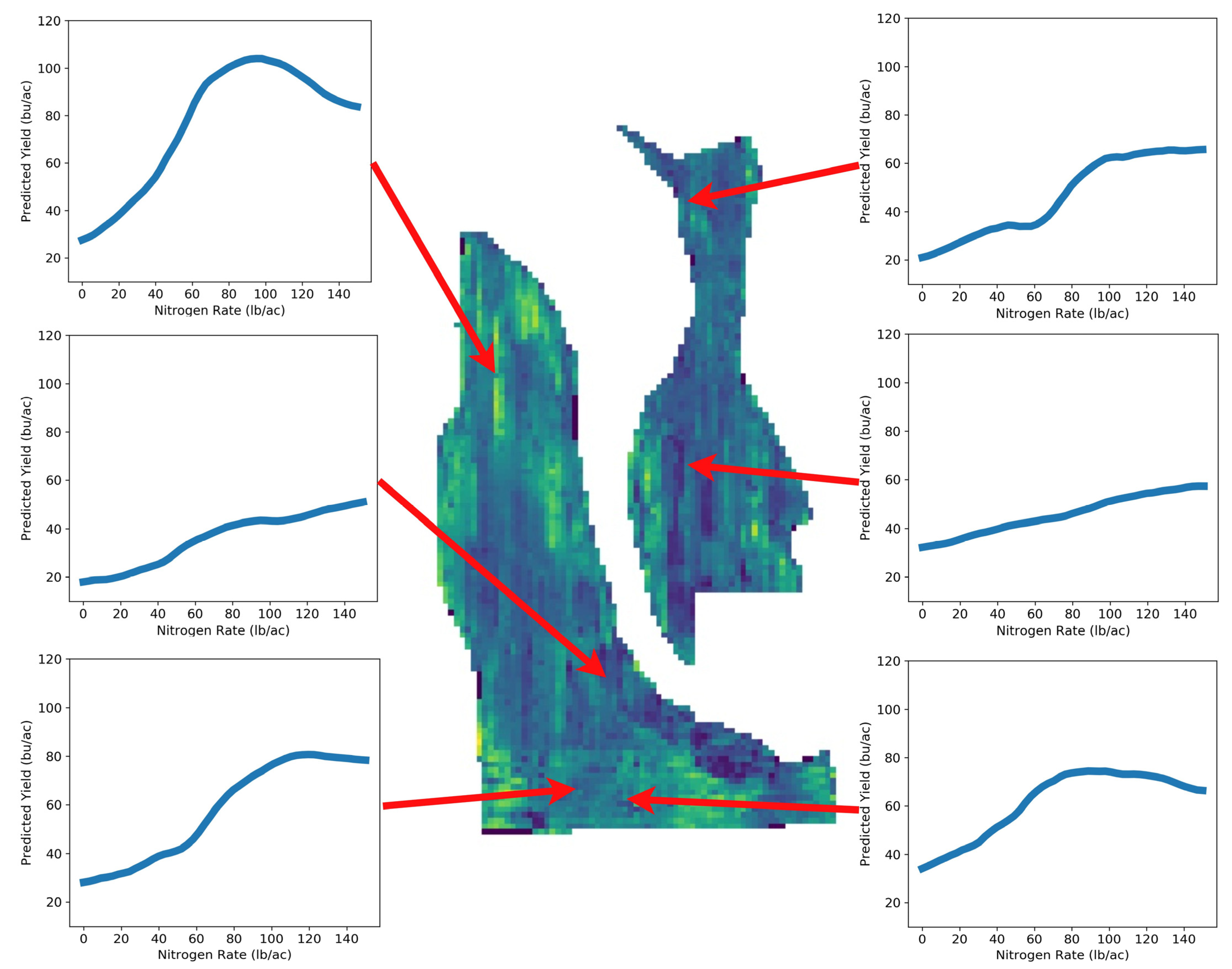 Agriculture 13 00524 g0a1 Agriculture 13 00524 g0a1