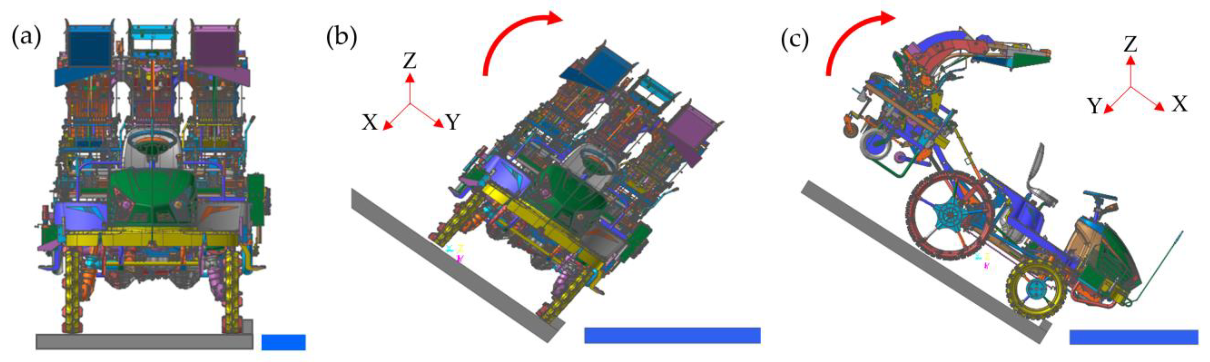 Agriculture 13 00652 g004 Agriculture 13 00652 g004