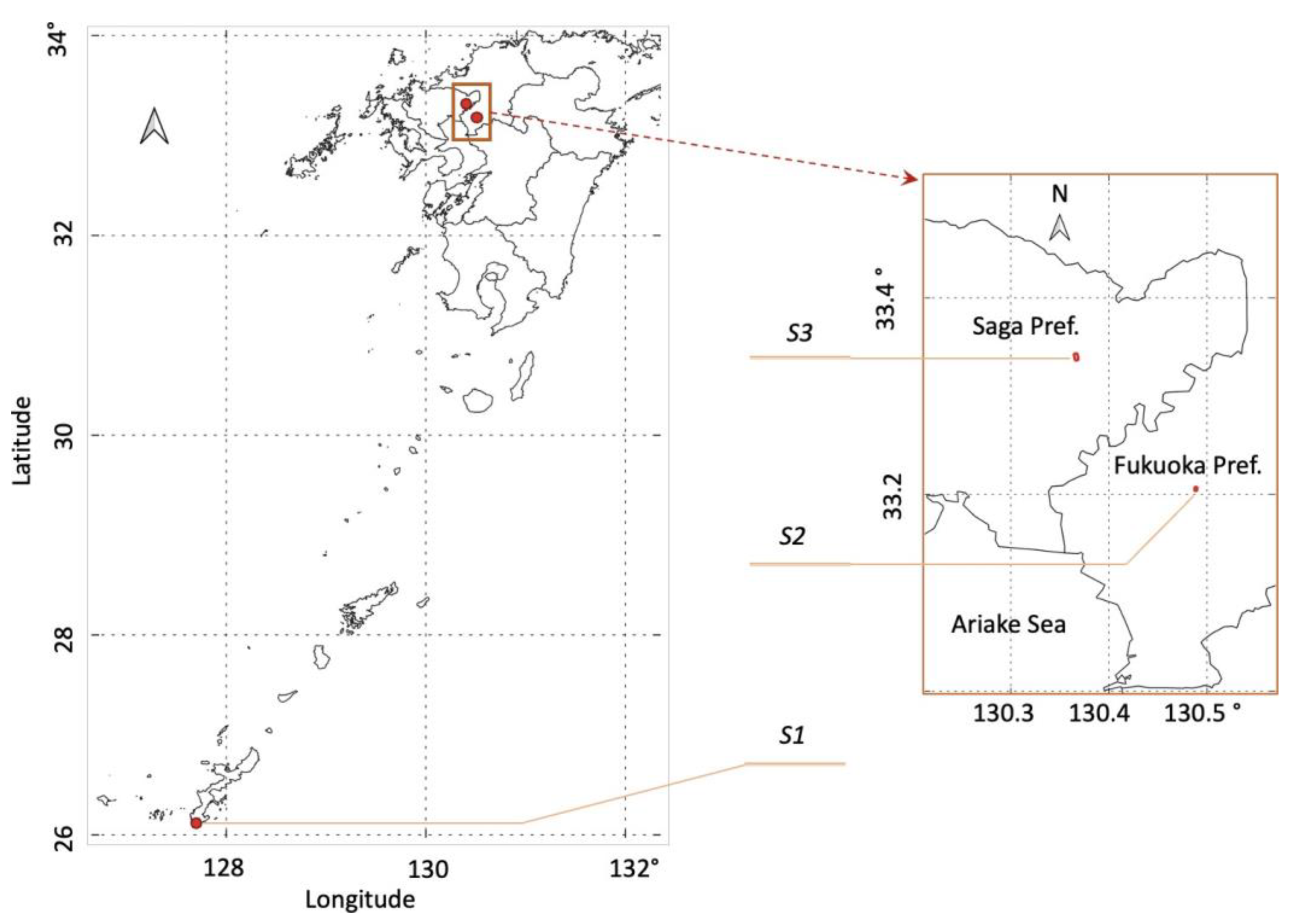 Agriculture 13 00657 g001
