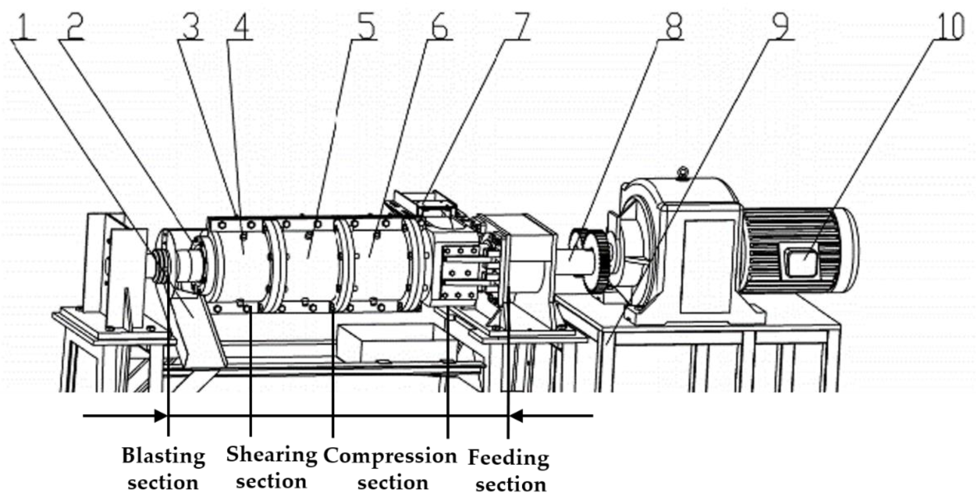 Twin-screw extrusion characterization of two varieties of soft