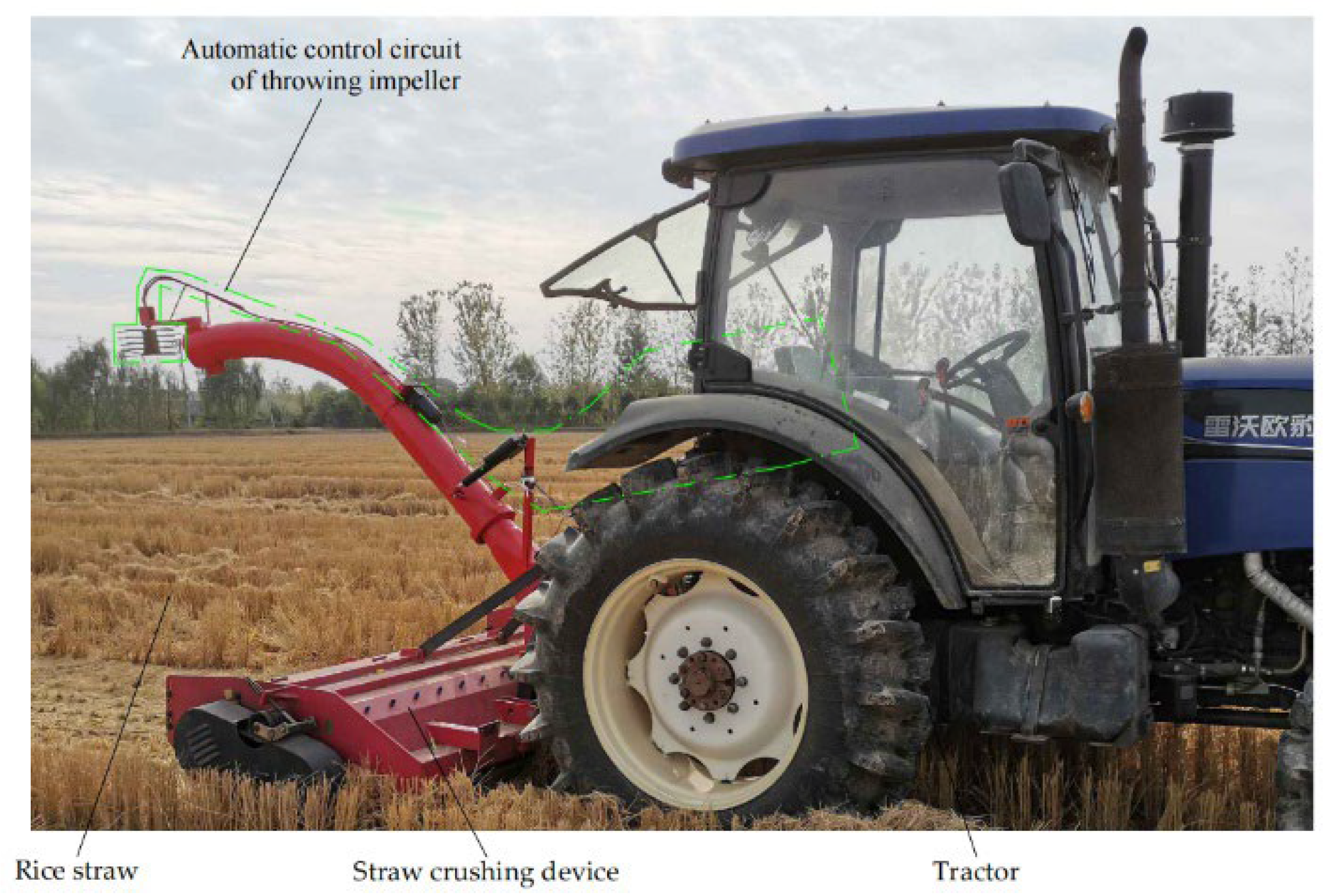 Agriculture 13 00679 g001