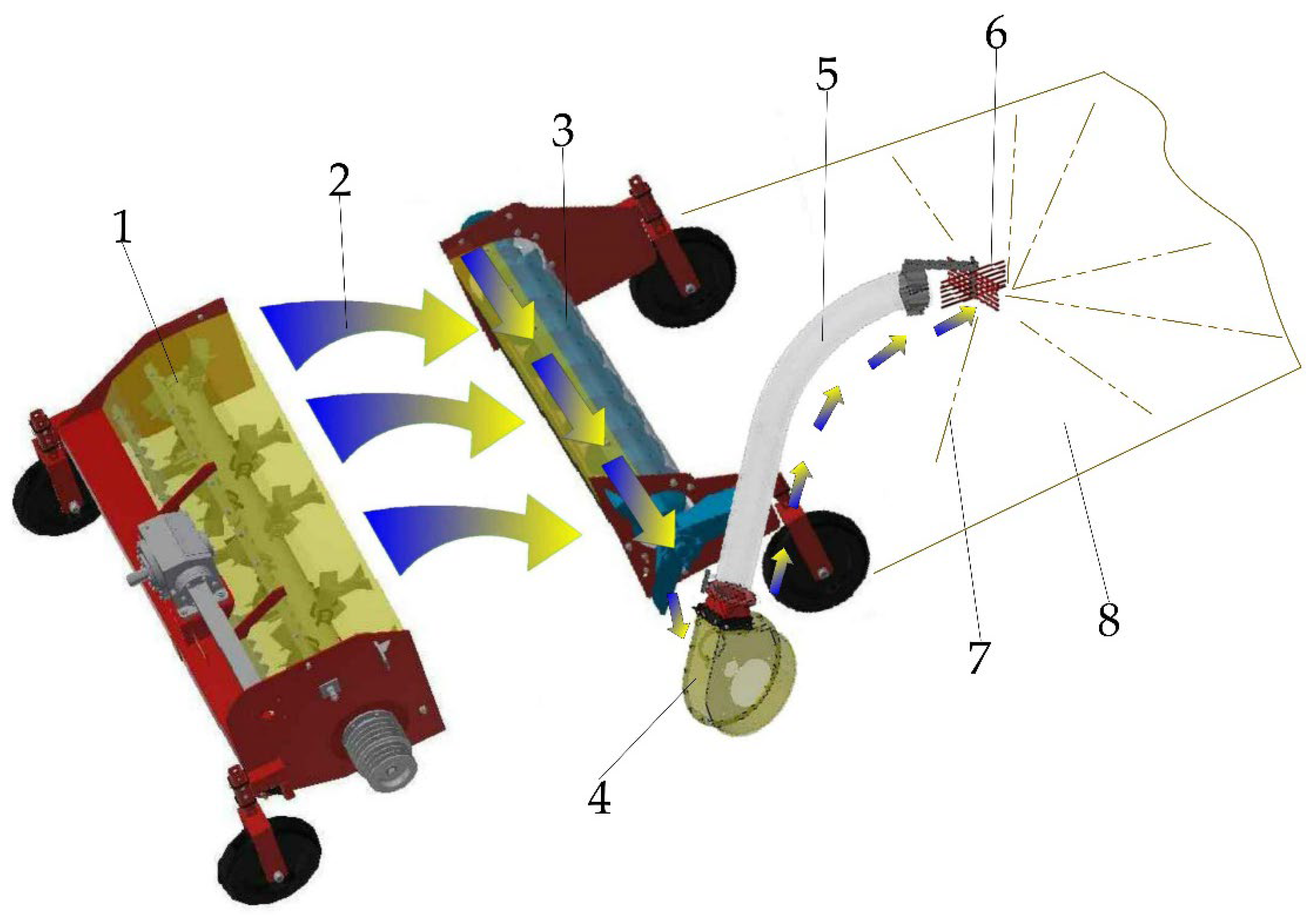 Agriculture 13 00679 g002