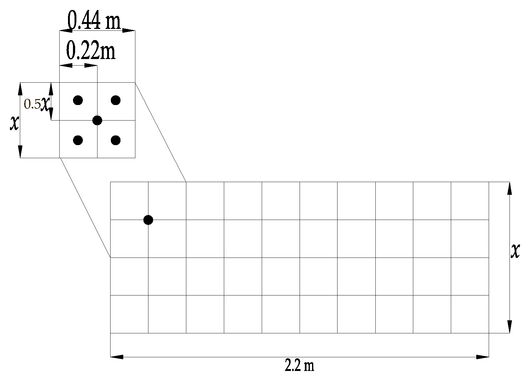 Agriculture 13 00679 g008