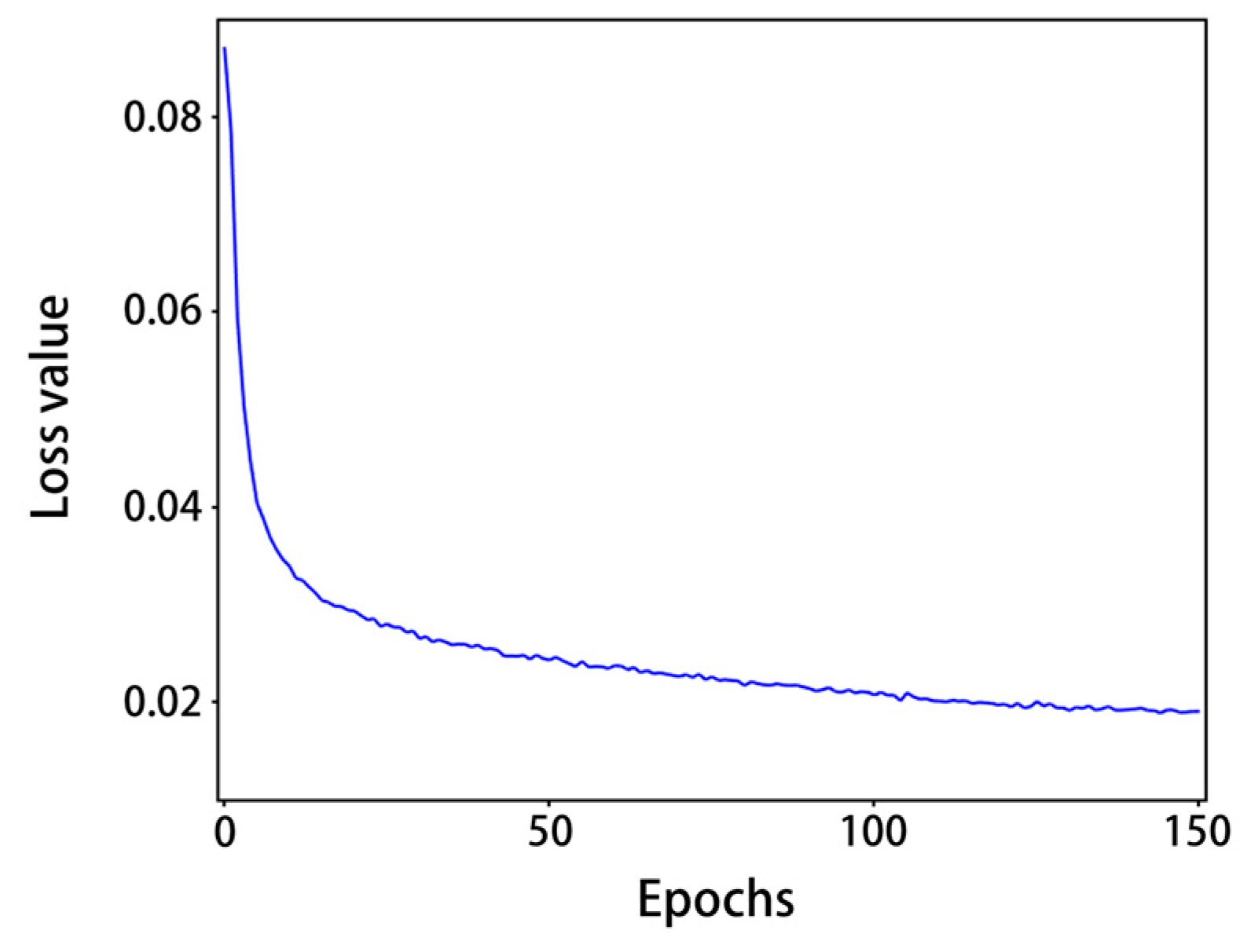Agriculture 13 00690 g008 Agriculture 13 00690 g008