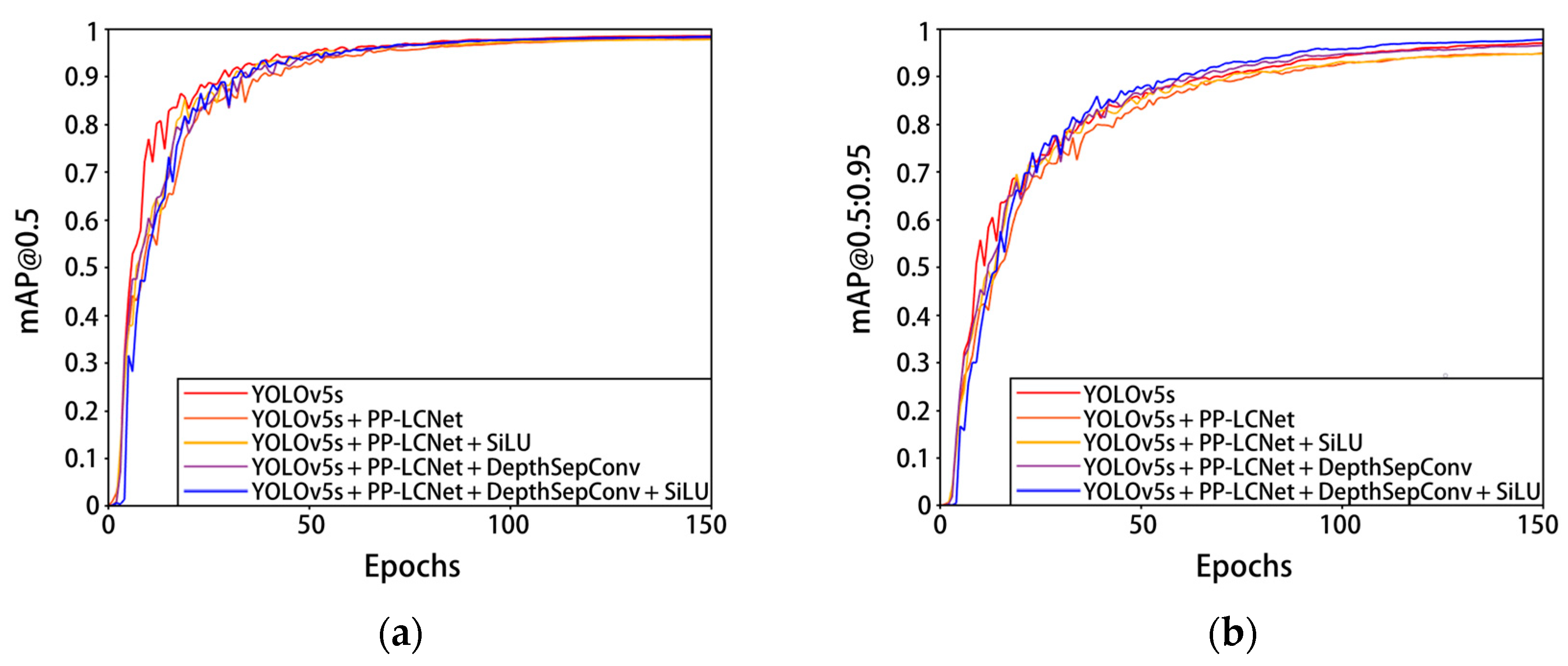 Agriculture 13 00690 g010 Agriculture 13 00690 g010