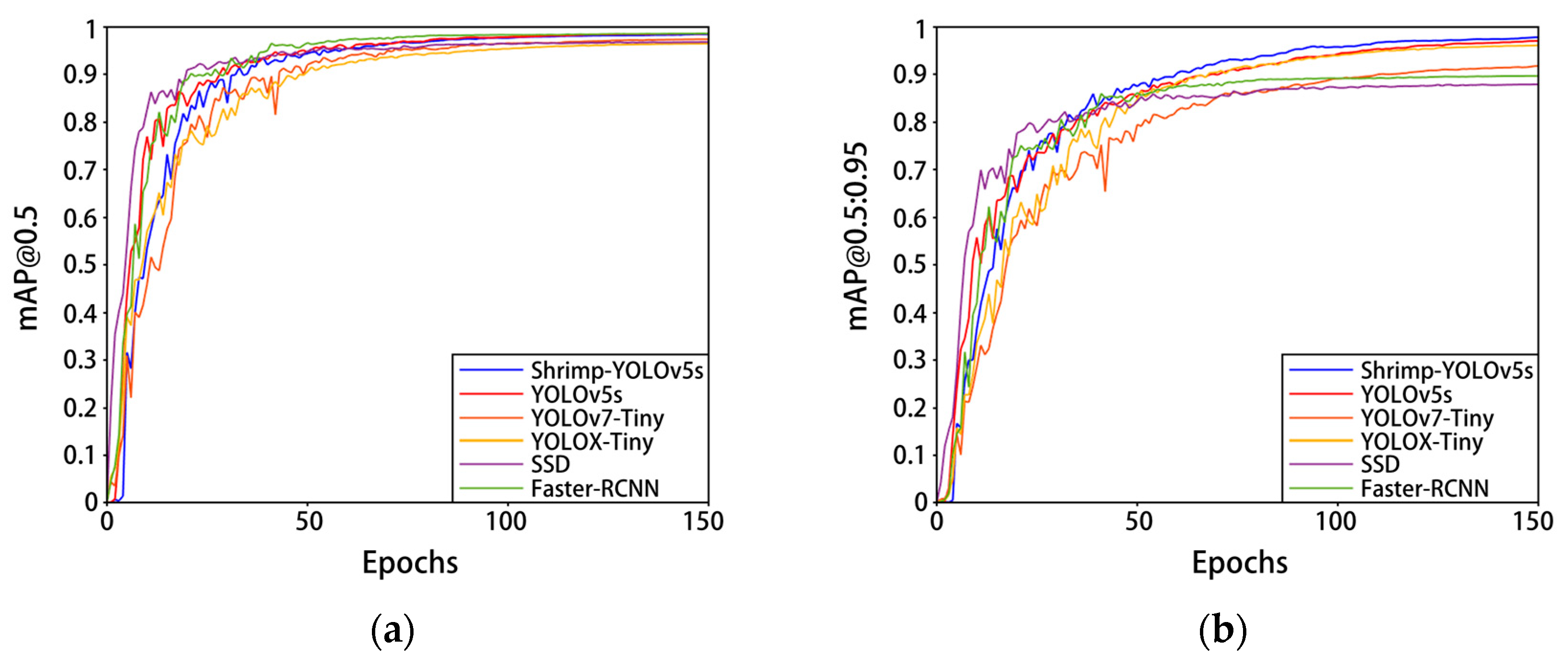 Agriculture 13 00690 g011 Agriculture 13 00690 g011