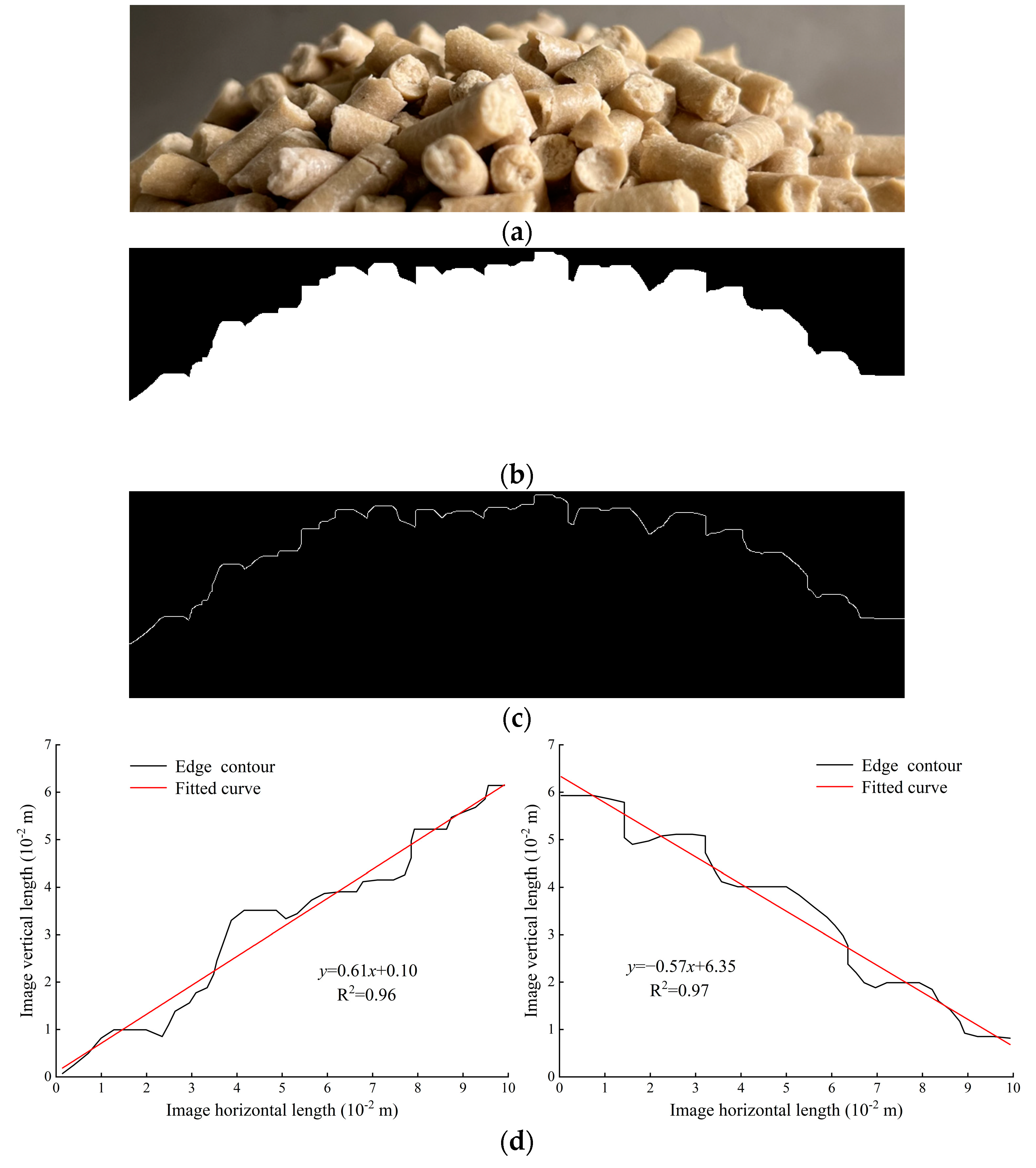 Agriculture 13 00744 g006