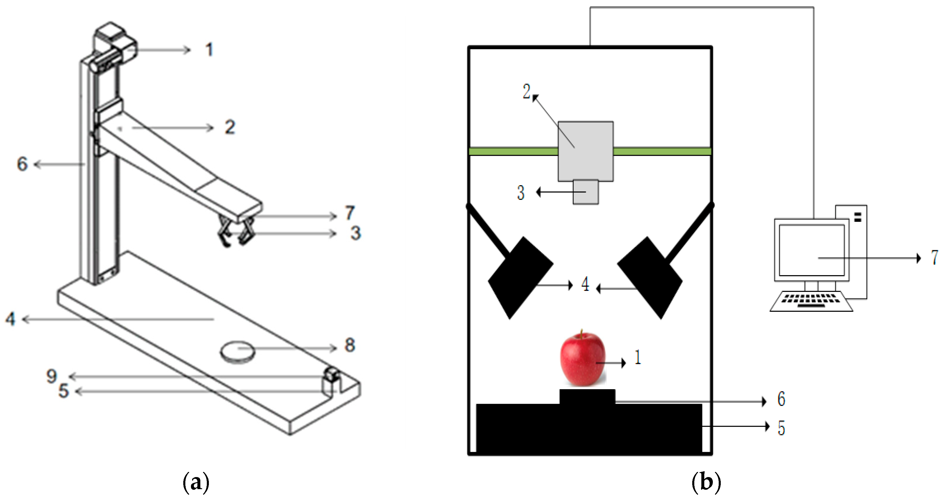 Agriculture 13 00819 g001 Agriculture 13 00819 g001