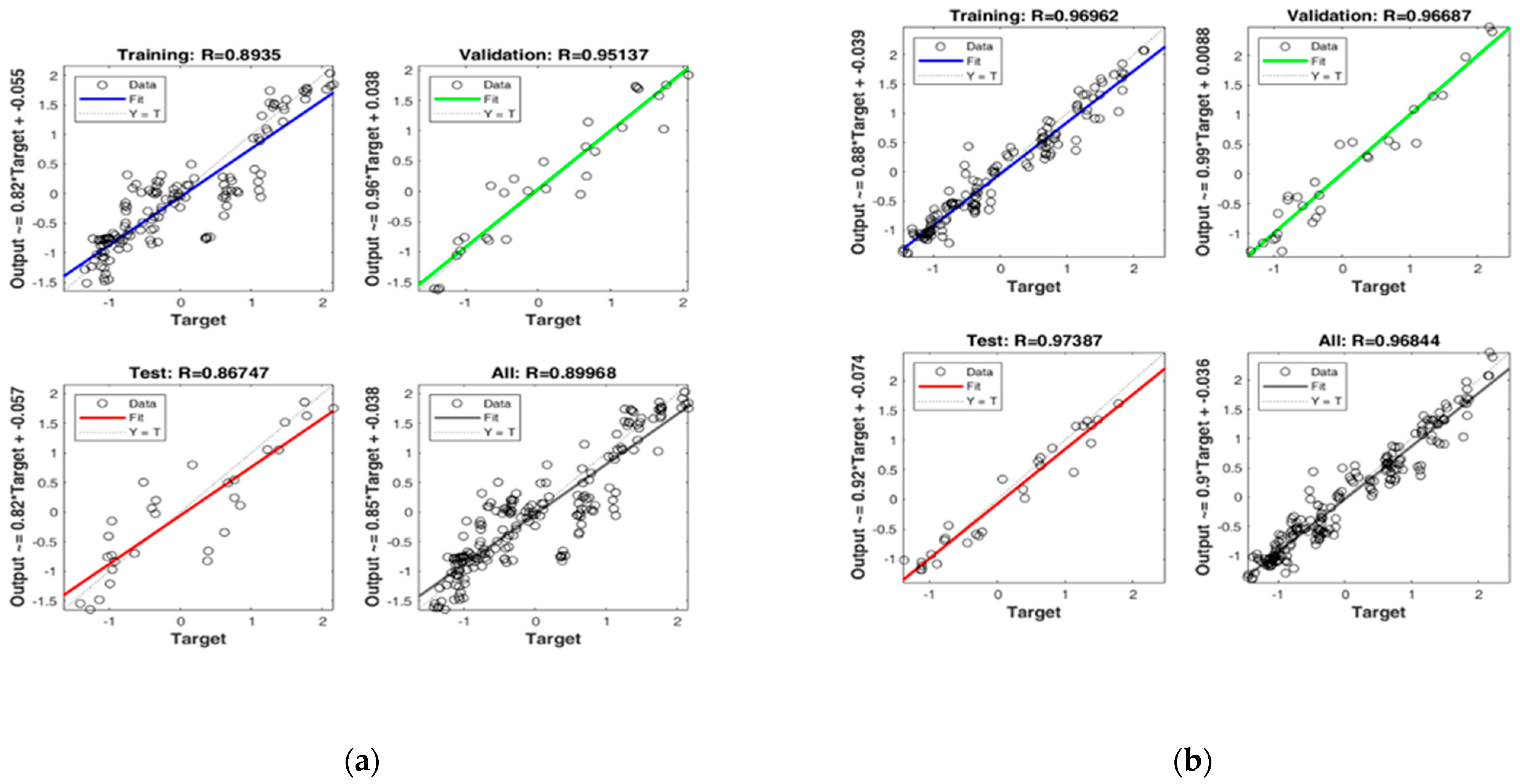 Agriculture 13 00819 g009 Agriculture 13 00819 g009