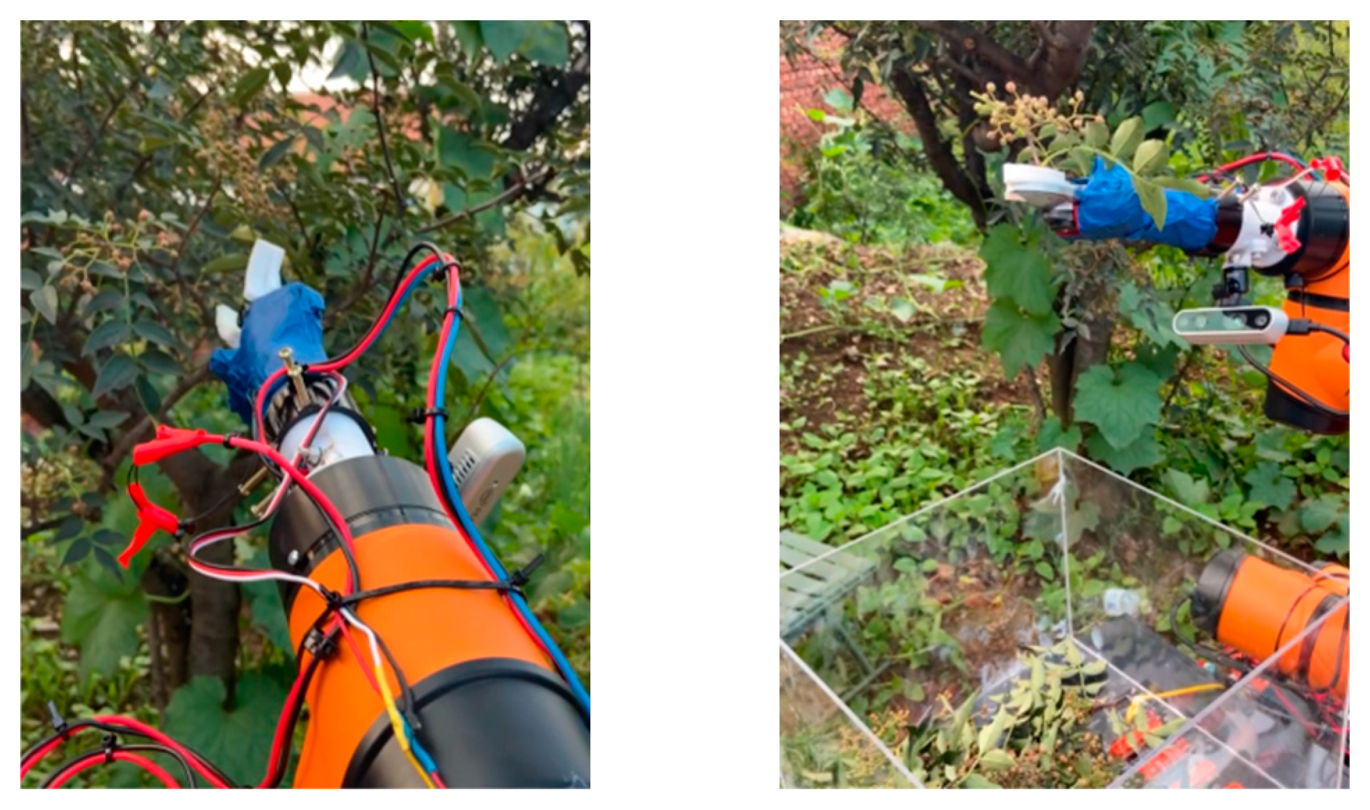 Agriculture 13 00821 g015