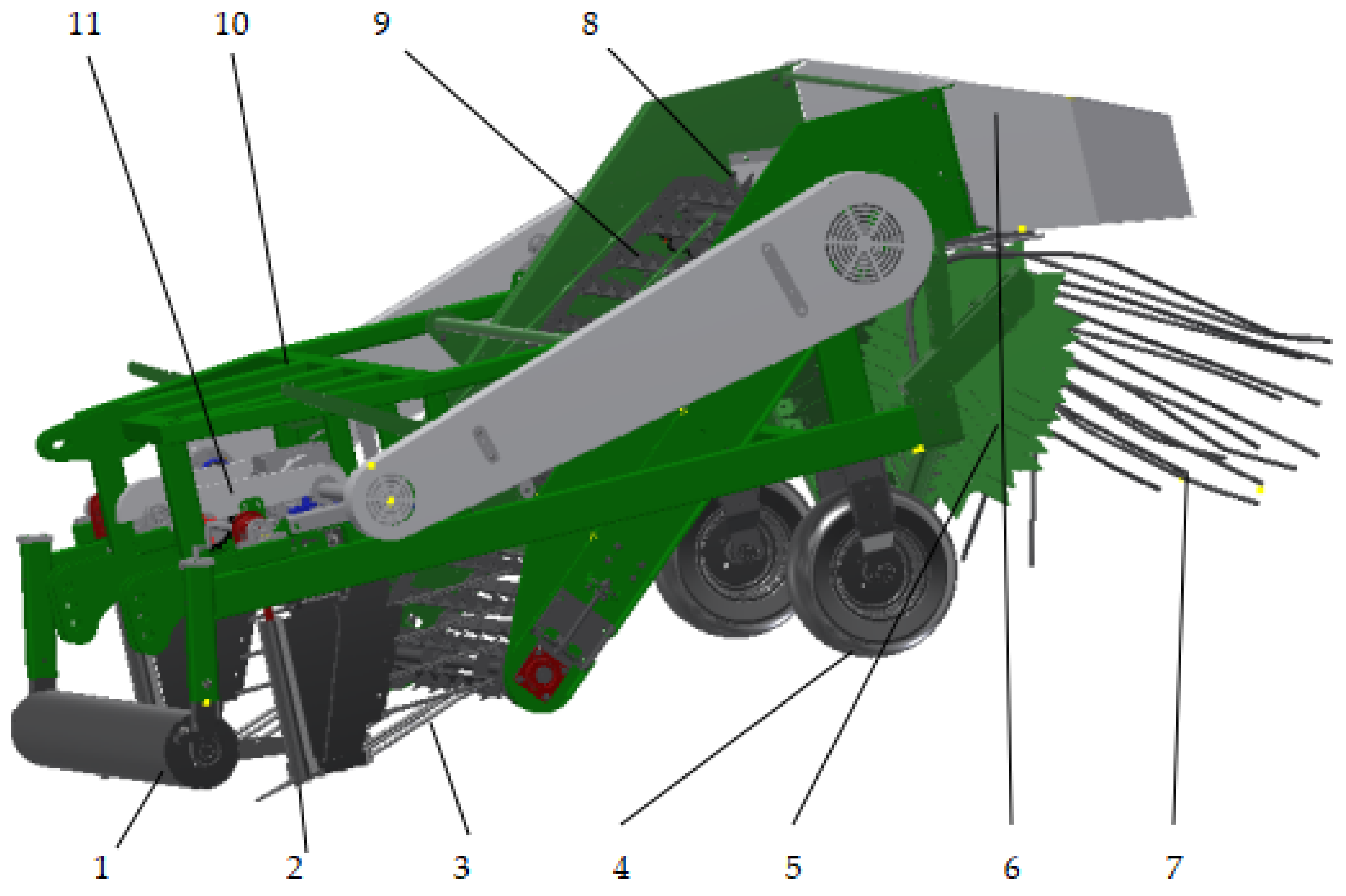 Agriculture 13 00847 g002