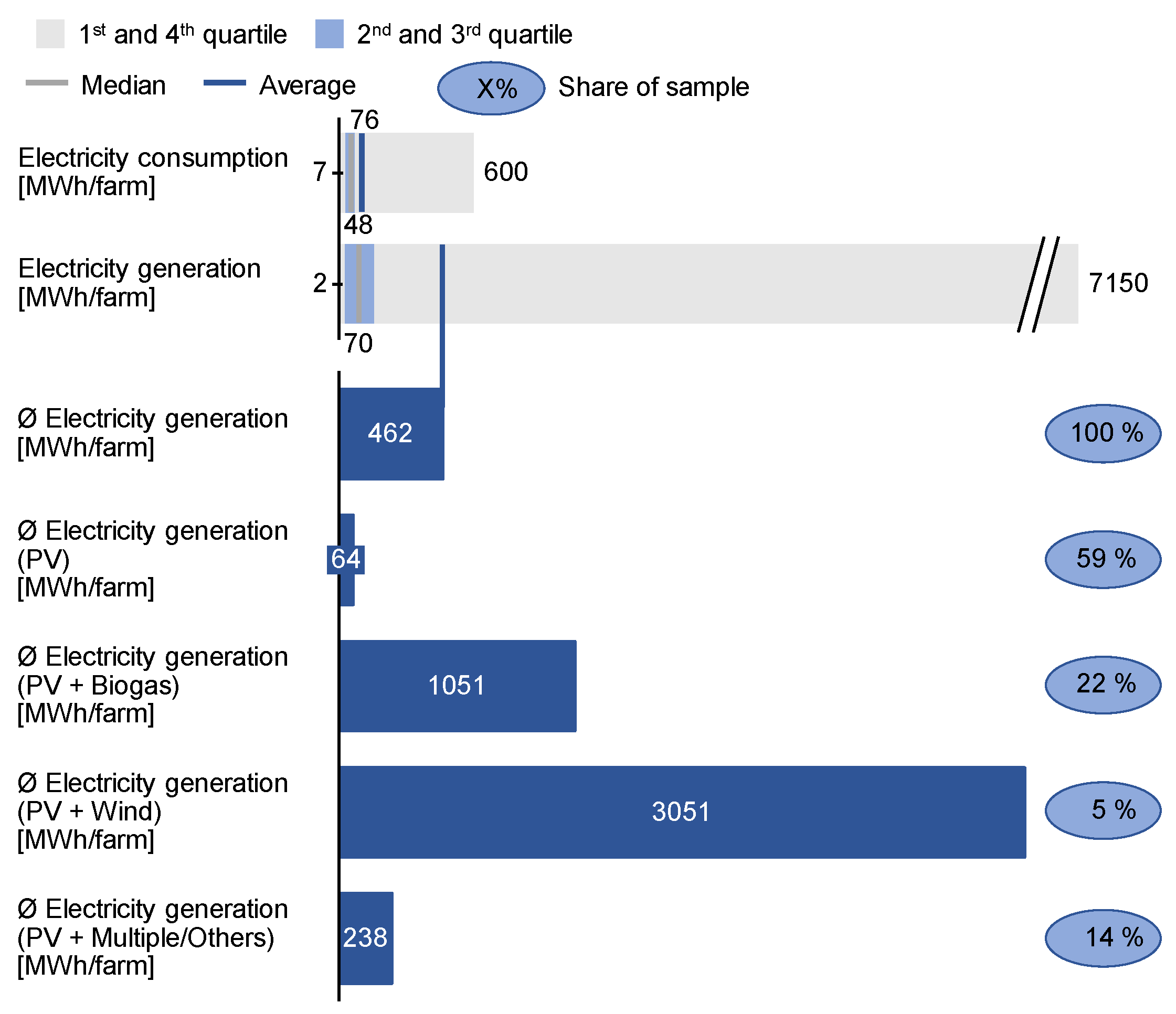 Agriculture 13 00861 g002