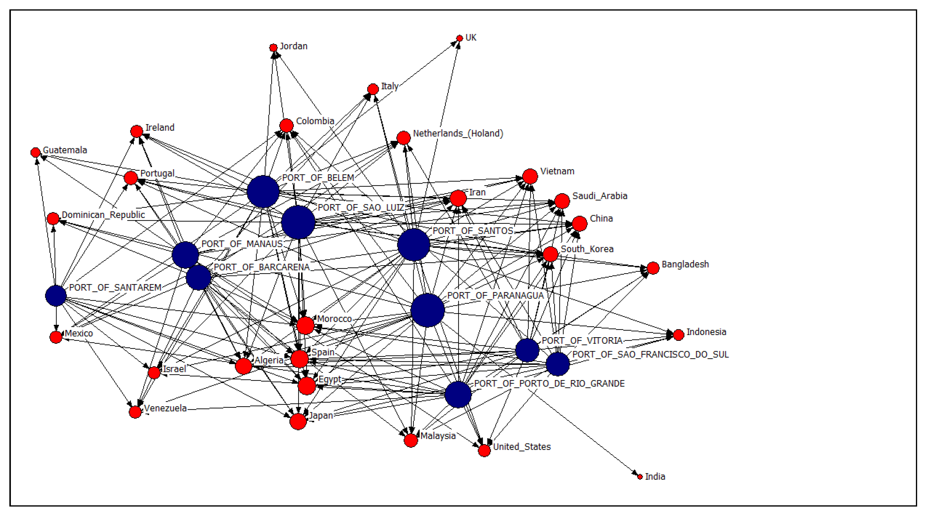 Agriculture 13 00864 g005