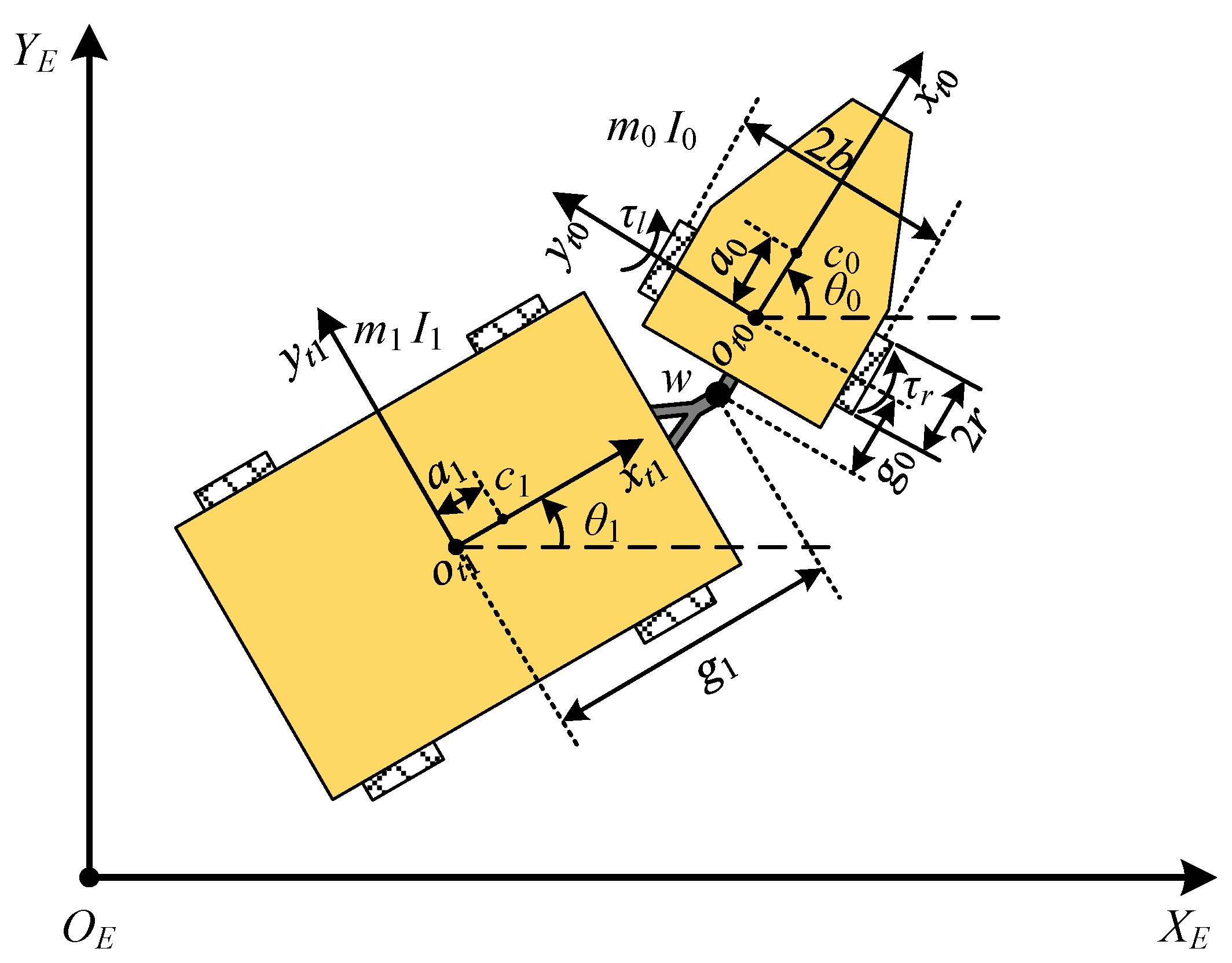 Agriculture 13 00869 g001