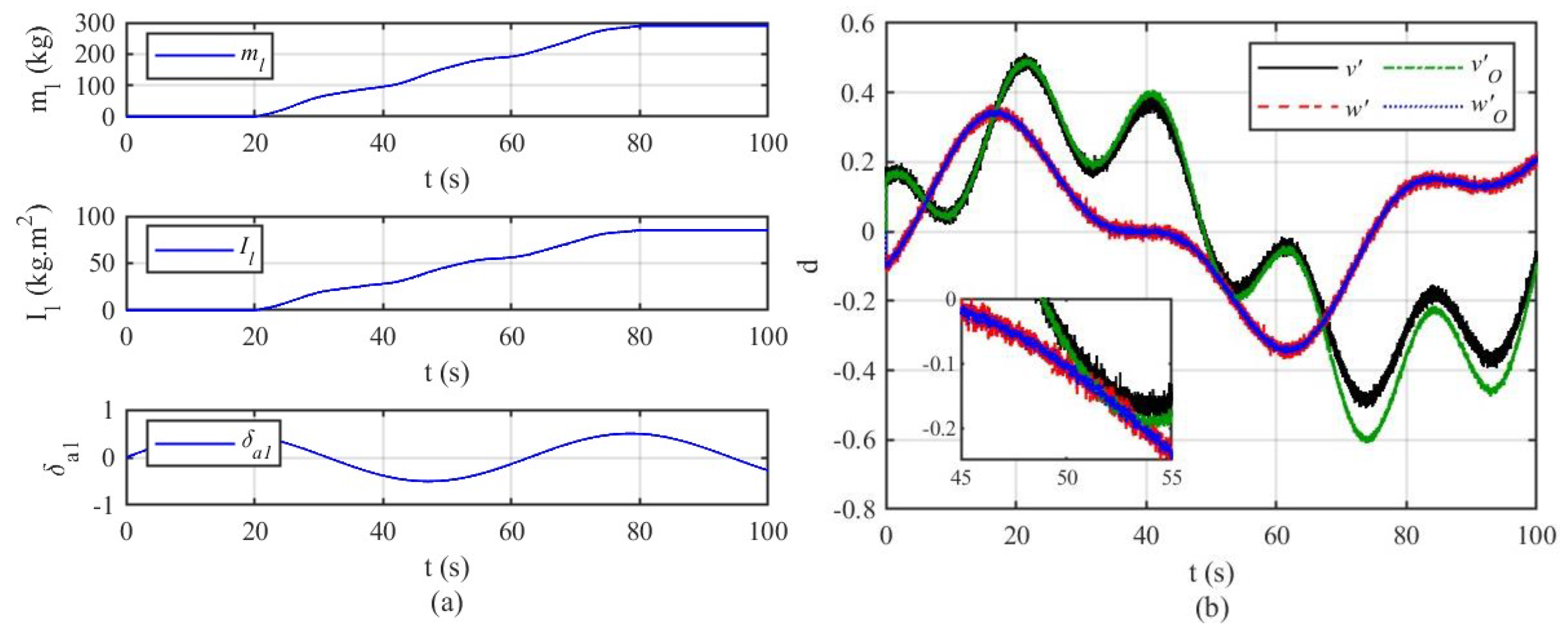 Agriculture 13 00869 g004