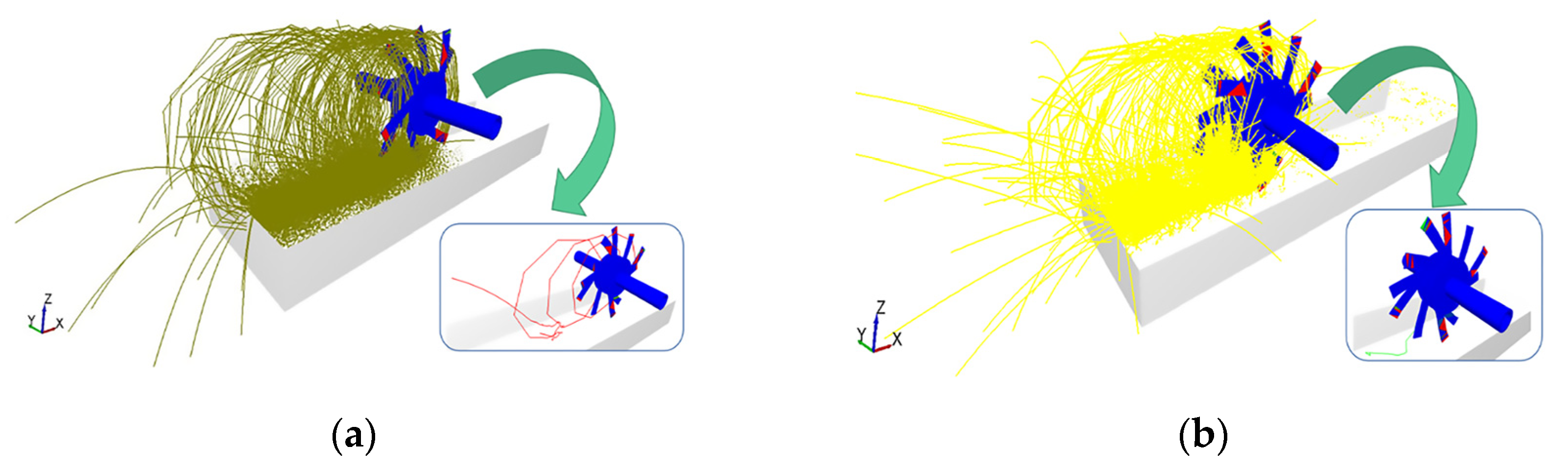 Agriculture 13 00877 g006 Agriculture 13 00877 g006