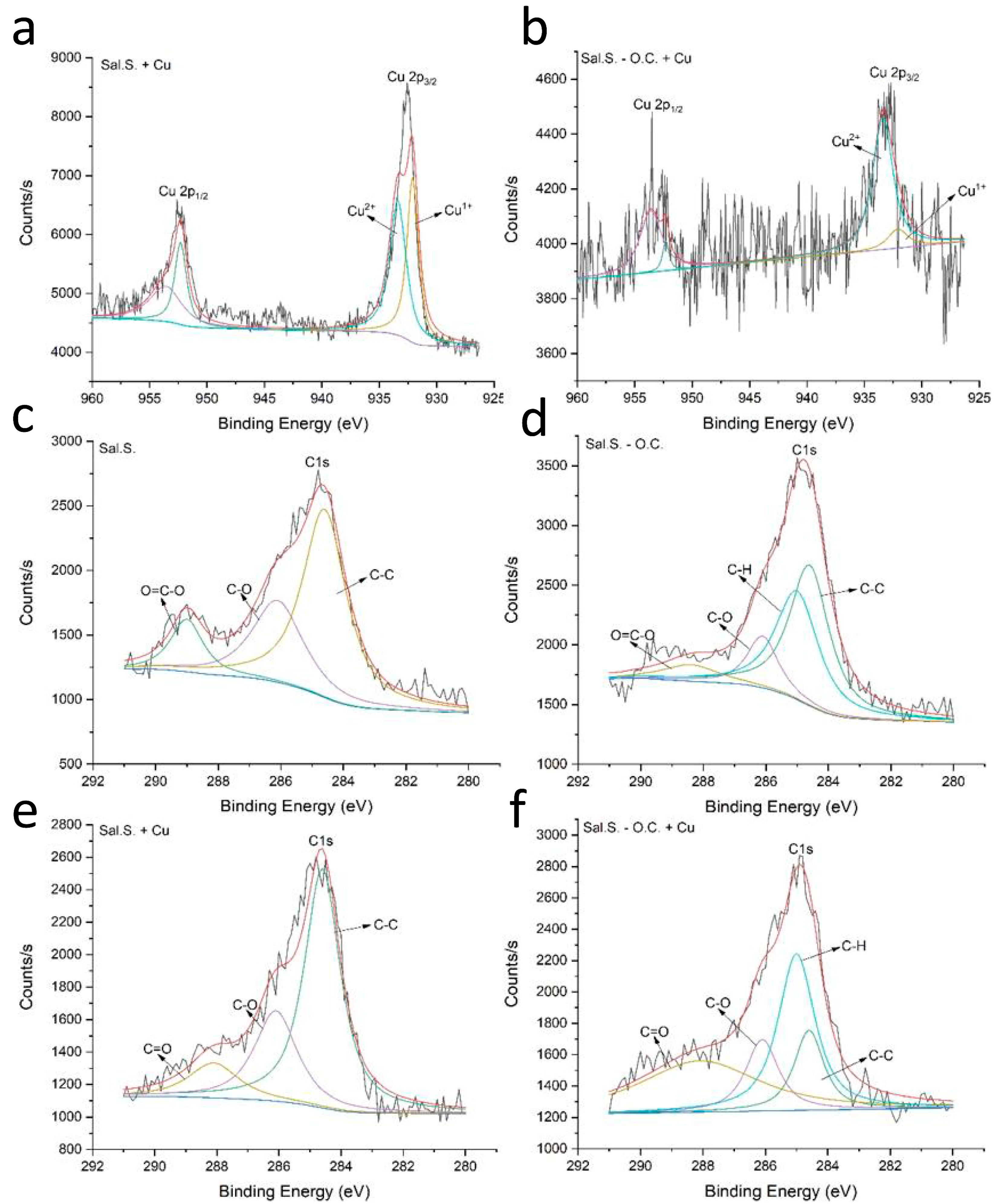 Agriculture 13 00915 g007 Agriculture 13 00915 g007