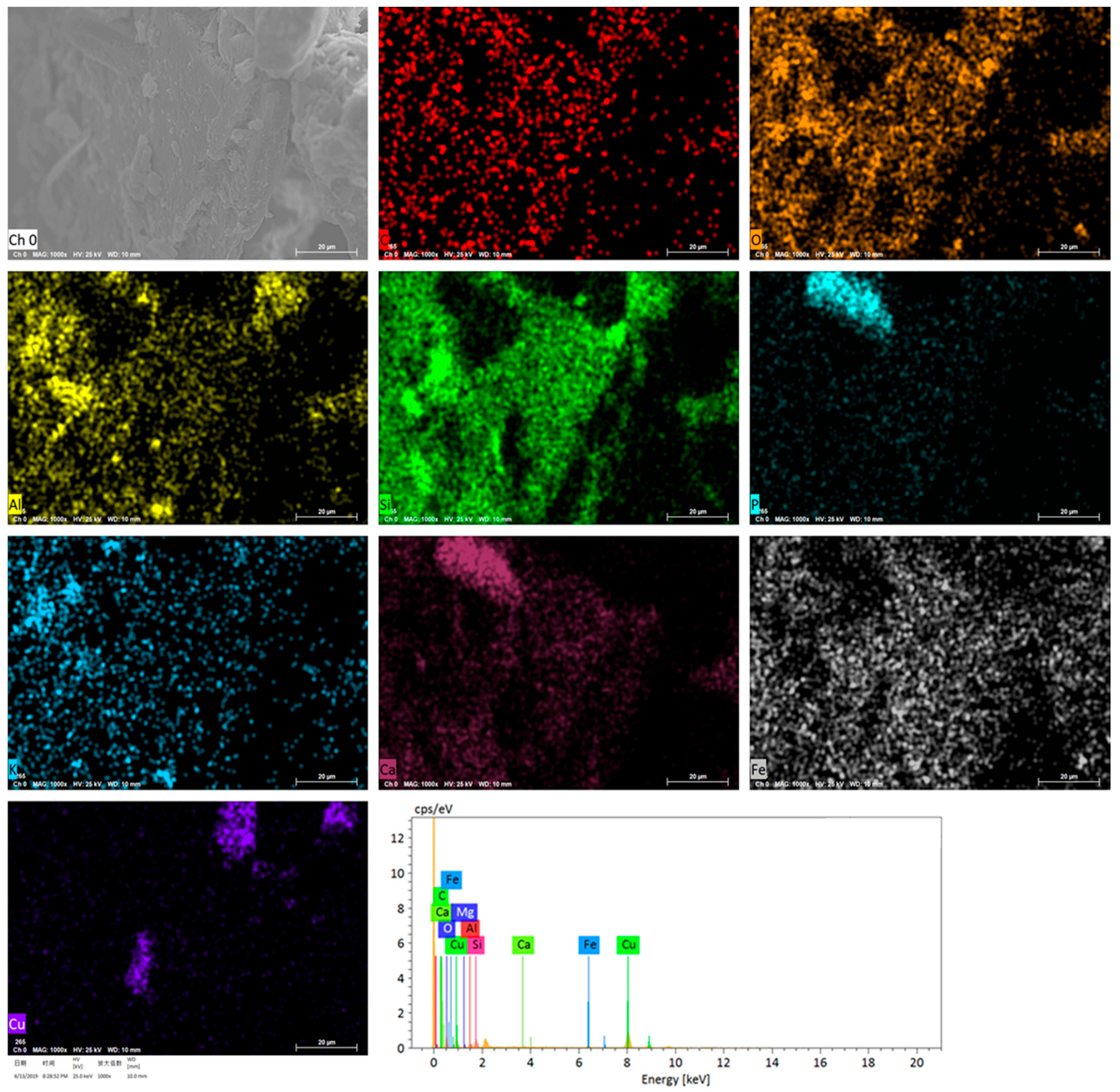 Agriculture 13 00915 g009 Agriculture 13 00915 g009