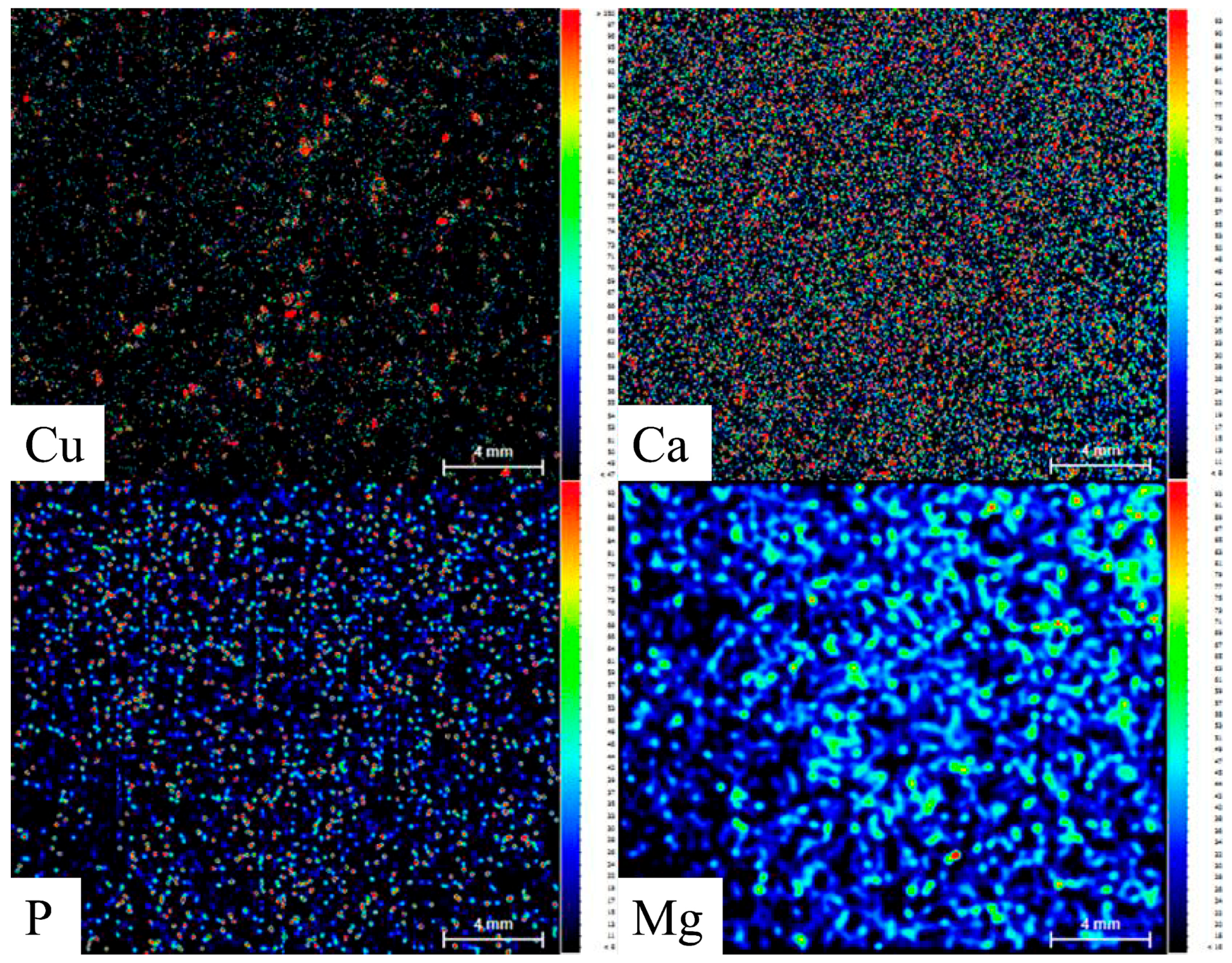 Agriculture 13 00915 g014 Agriculture 13 00915 g014