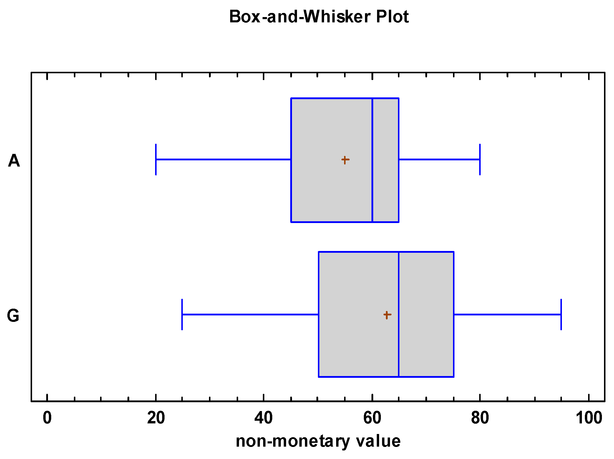 Agriculture 13 00970 g005