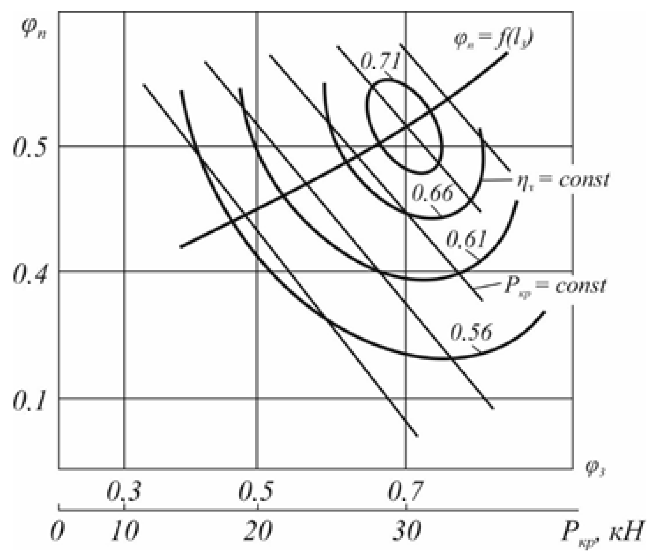 Agriculture 13 00977 g006