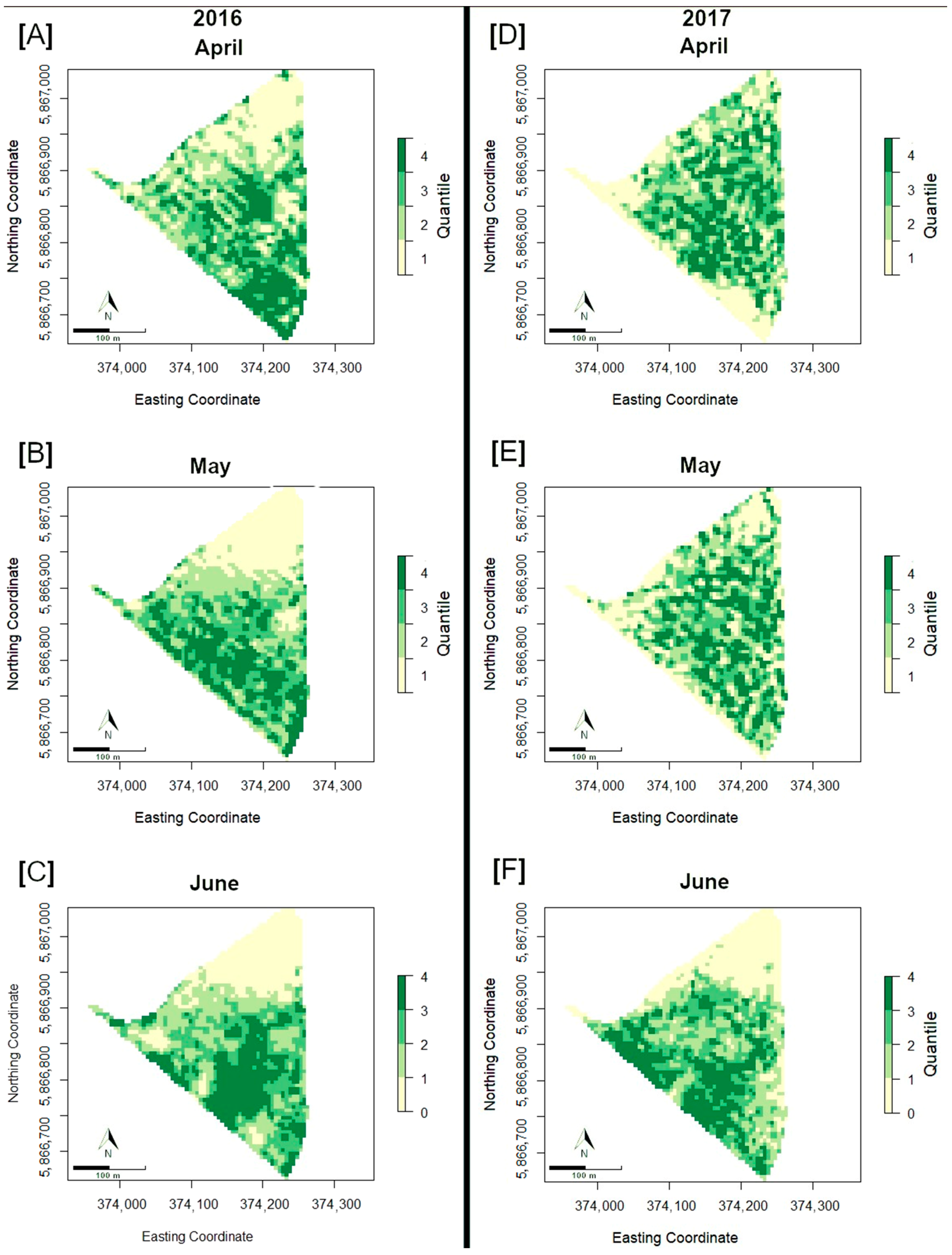Agriculture 13 01029 g003 Agriculture 13 01029 g003