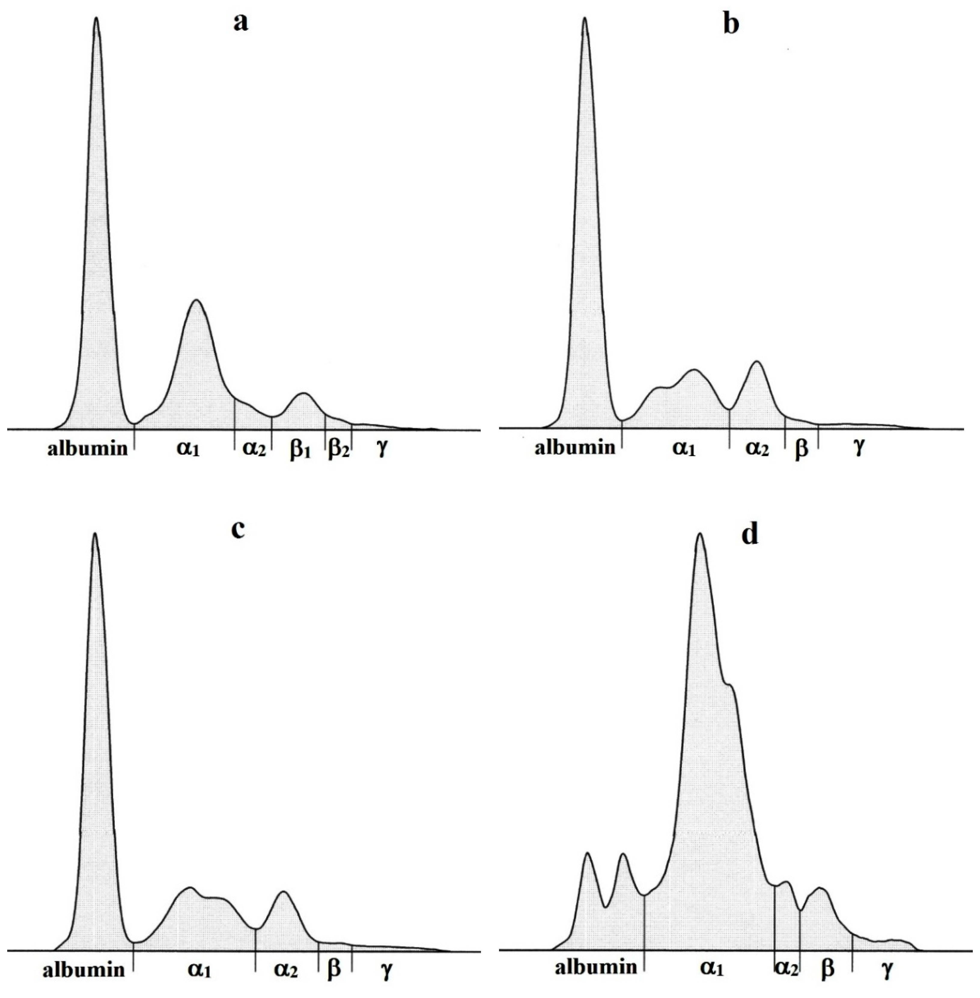 Agriculture 13 01035 g003 Agriculture 13 01035 g003
