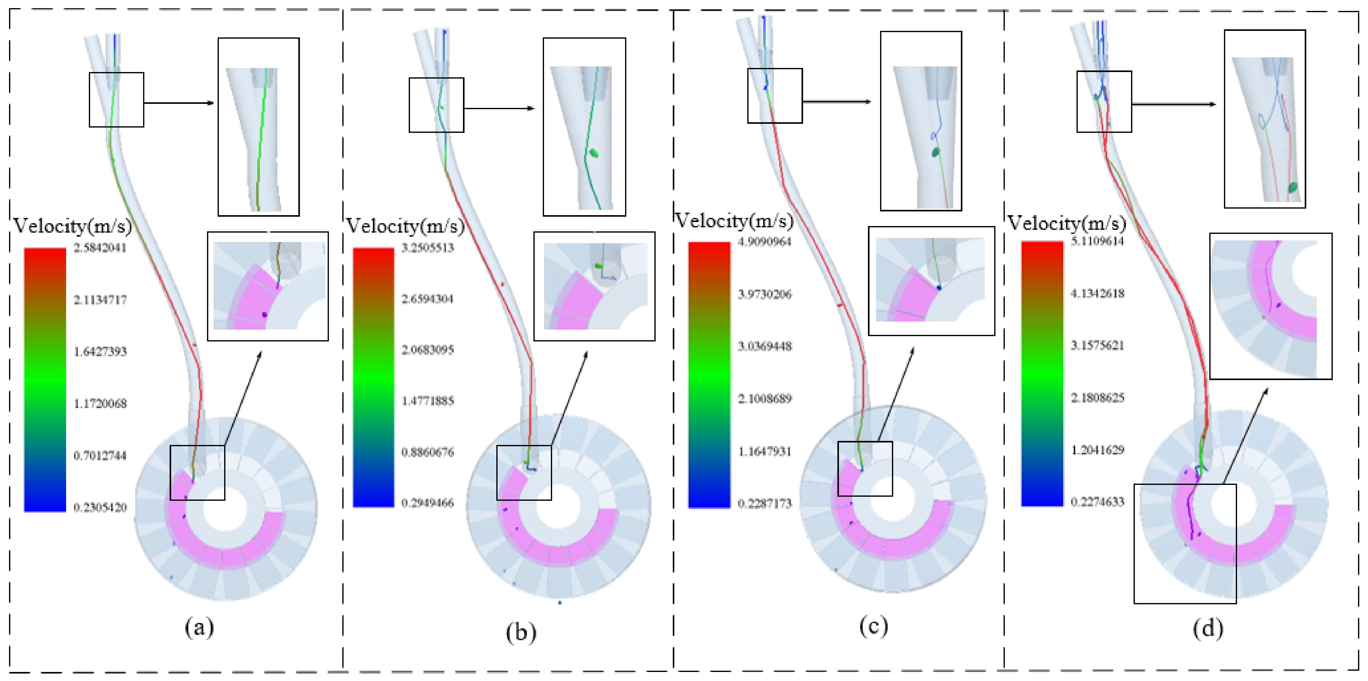 Agriculture 13 01050 g014