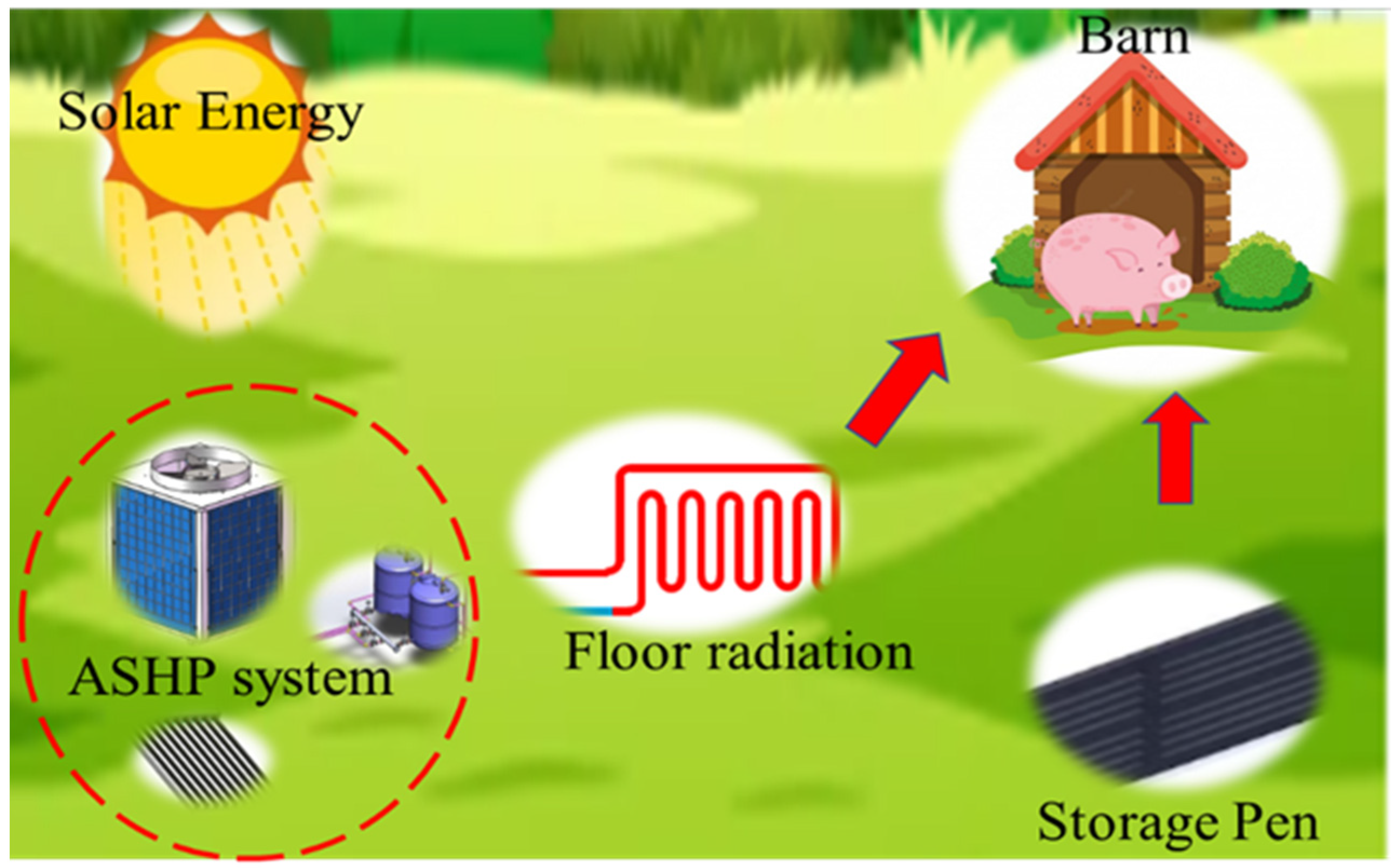 Agriculture 13 01059 g001