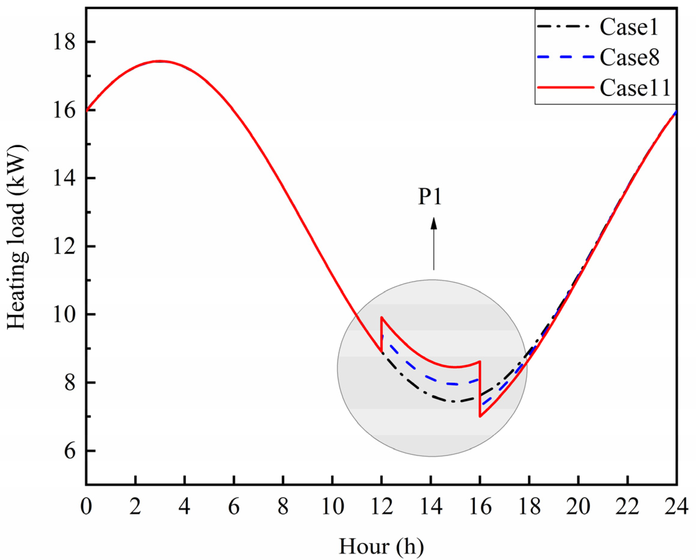 Agriculture 13 01059 g009