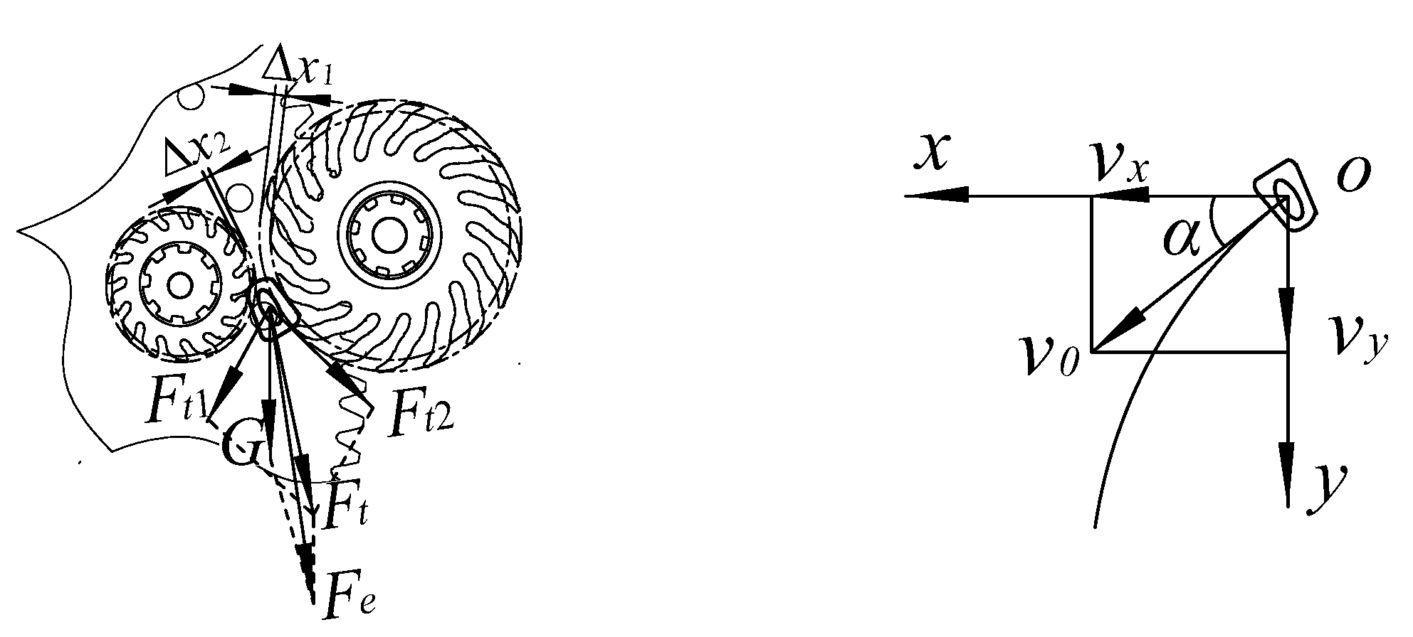 Agriculture 13 01085 g007