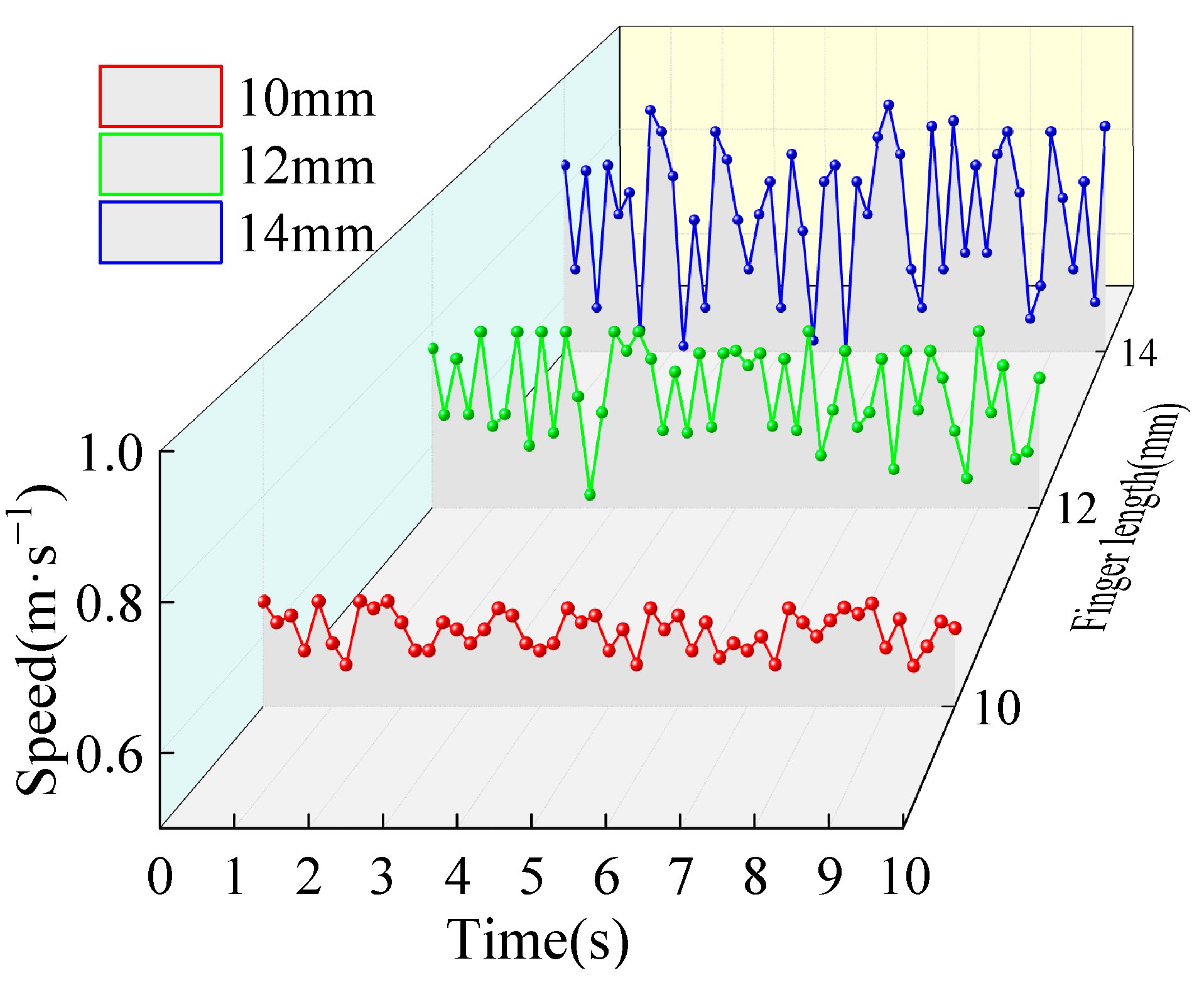 Agriculture 13 01085 g014