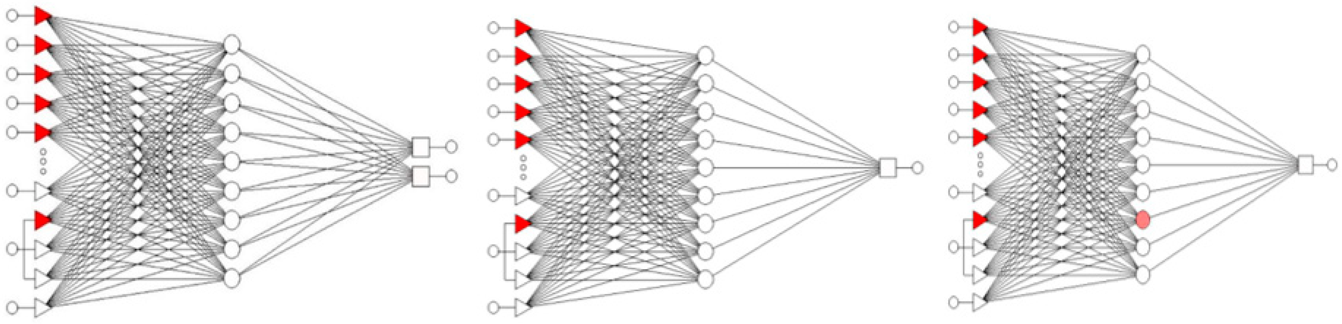 Agriculture 13 01097 g002 Agriculture 13 01097 g002