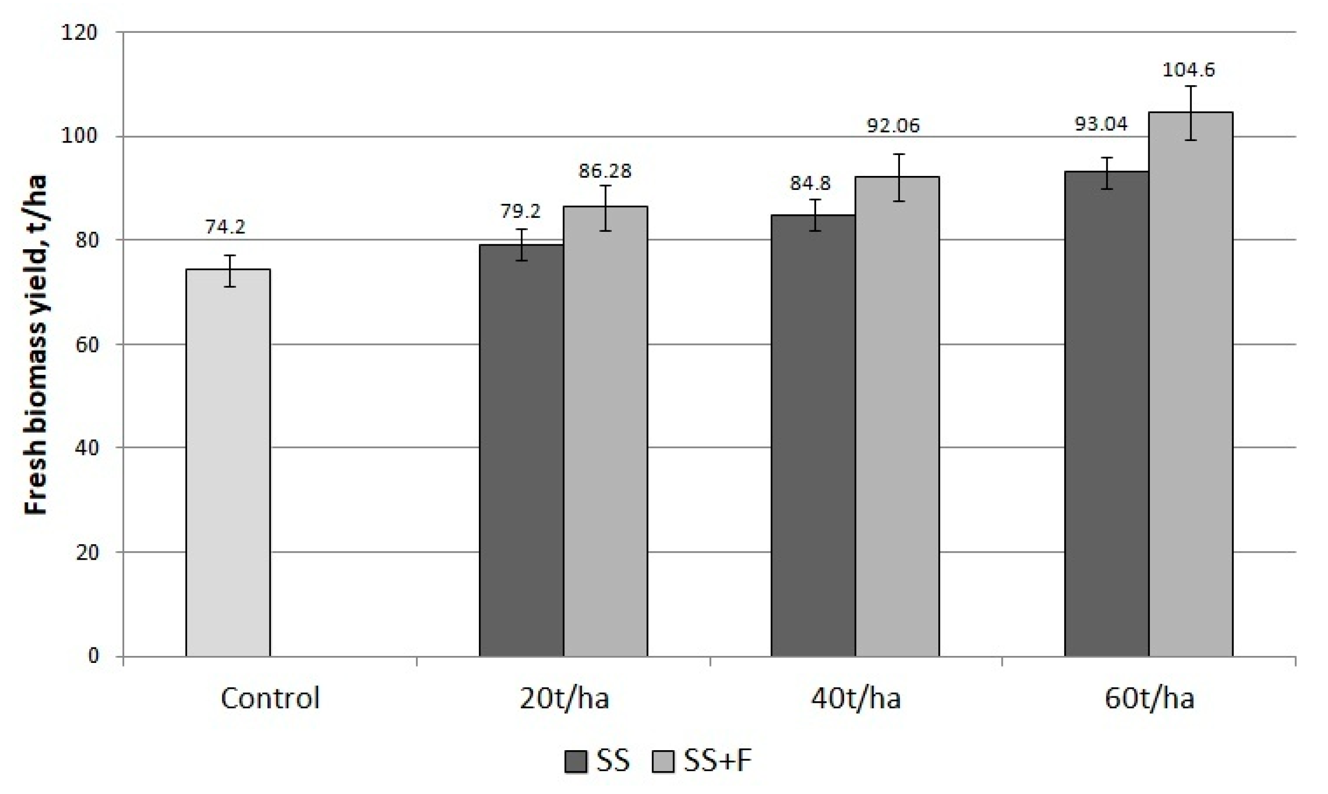 Agriculture 13 01129 g001