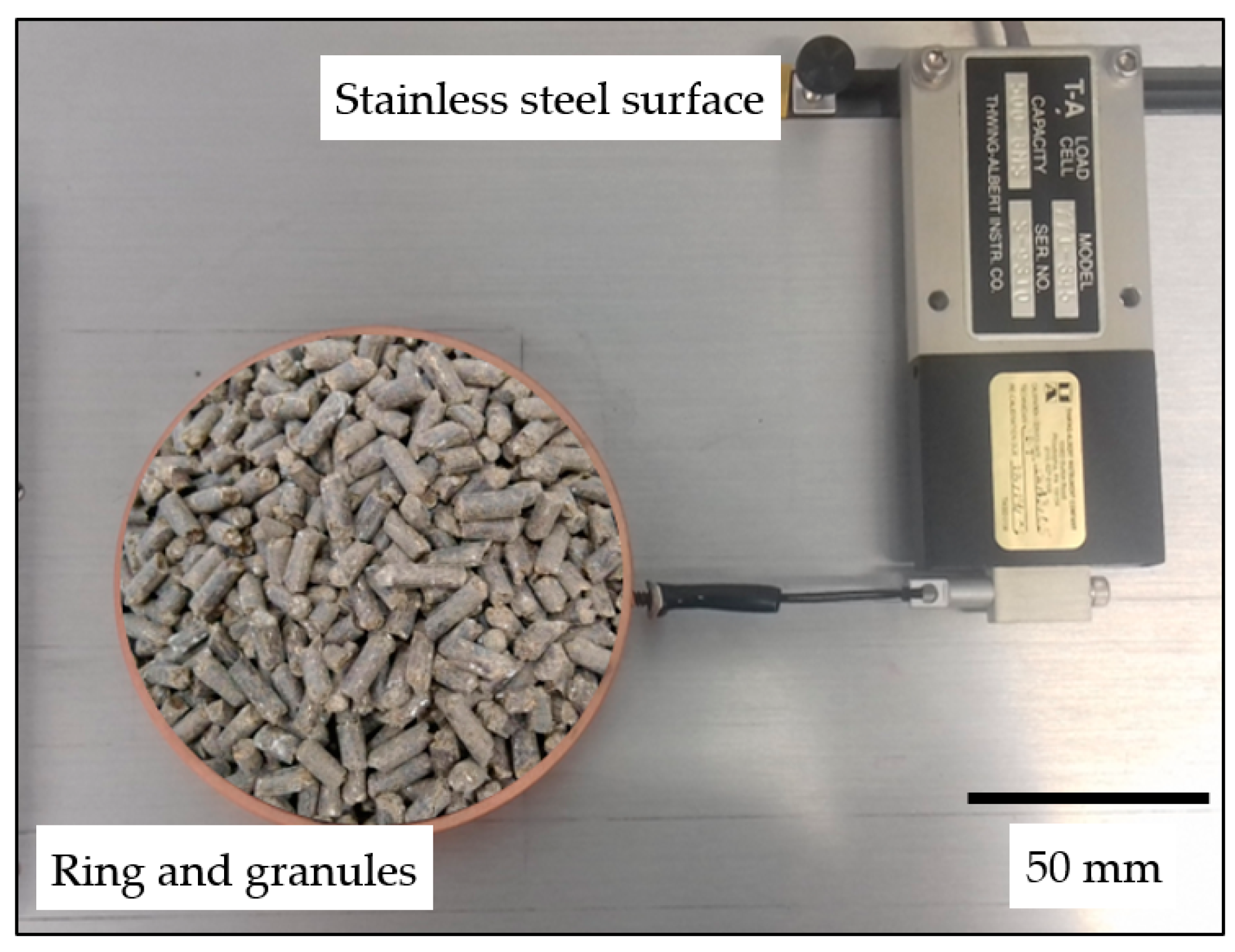 Agriculture 13 01135 g001