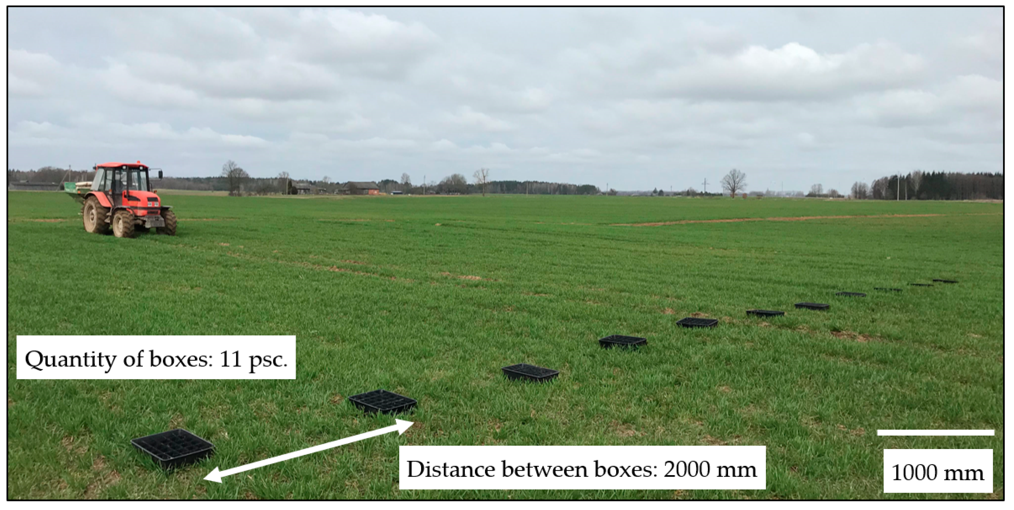 Agriculture 13 01135 g003