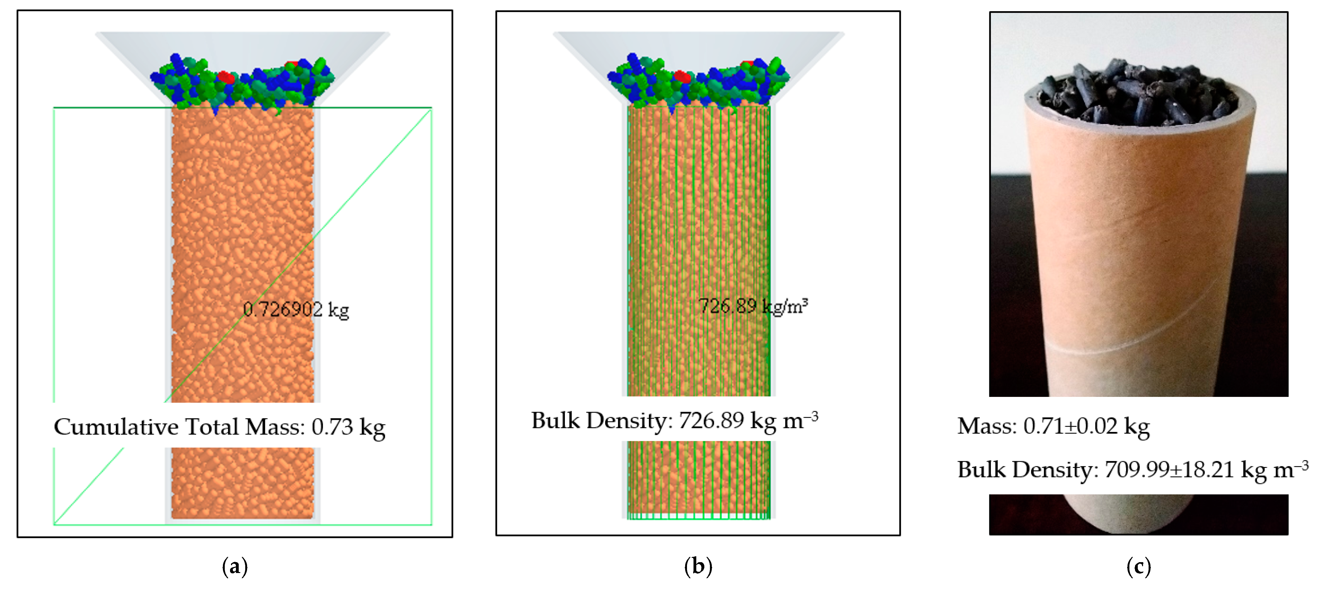 Agriculture 13 01135 g008
