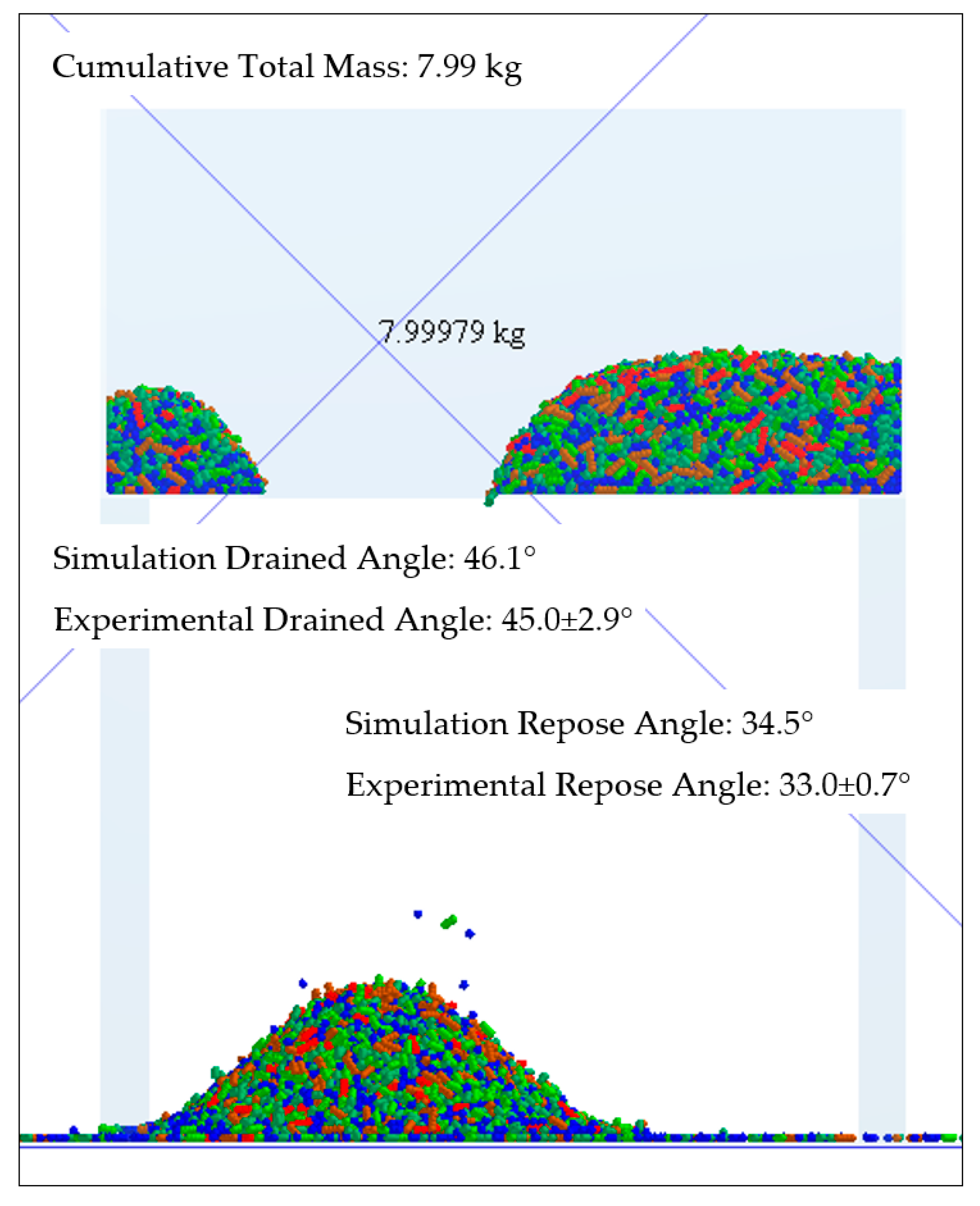 Agriculture 13 01135 g009