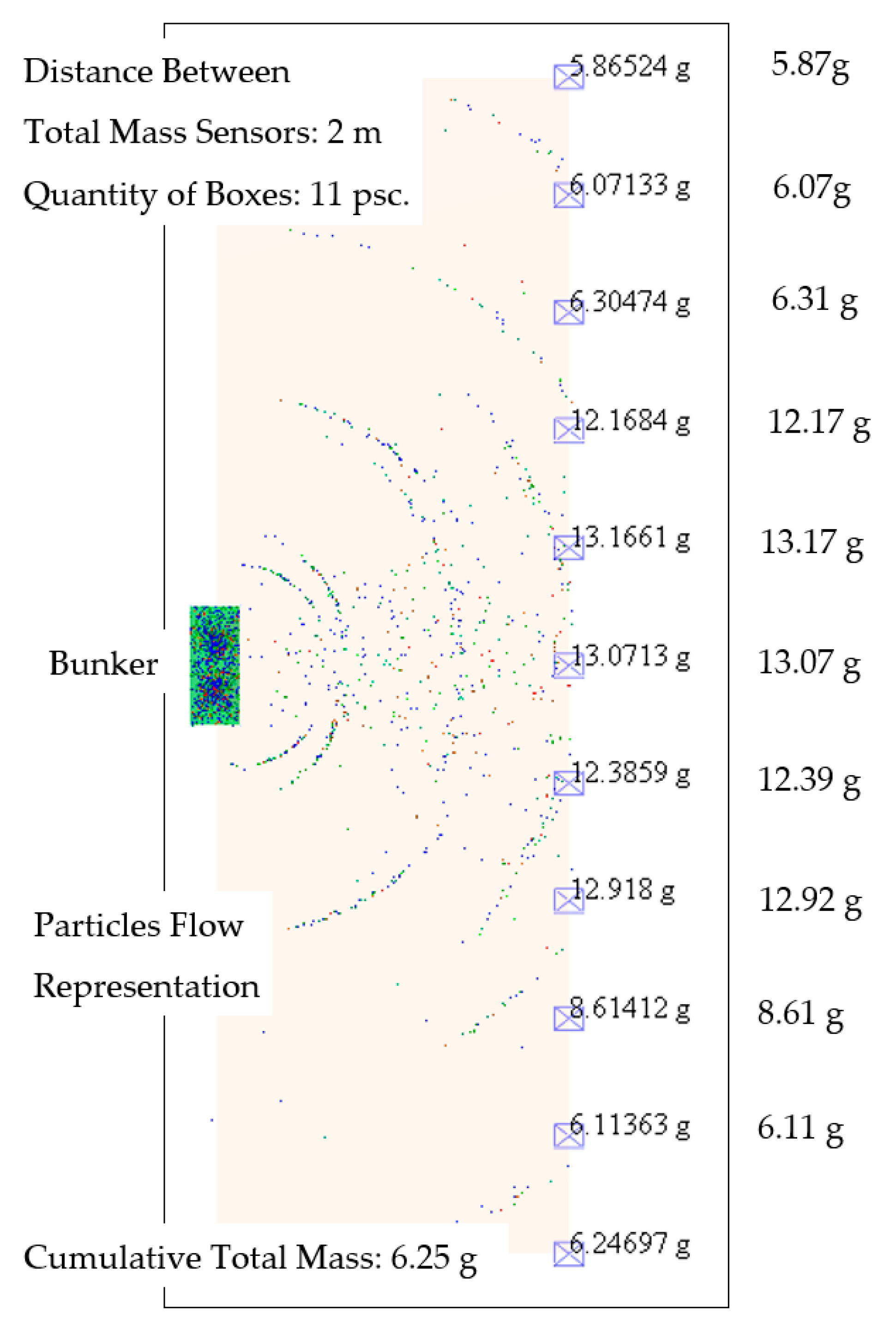 Agriculture 13 01135 g014