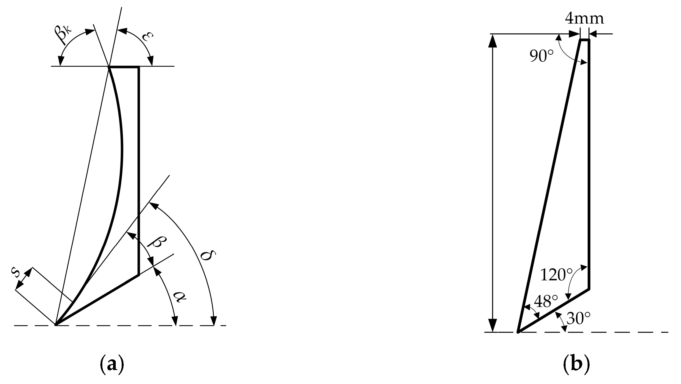 Agriculture 13 01154 g004