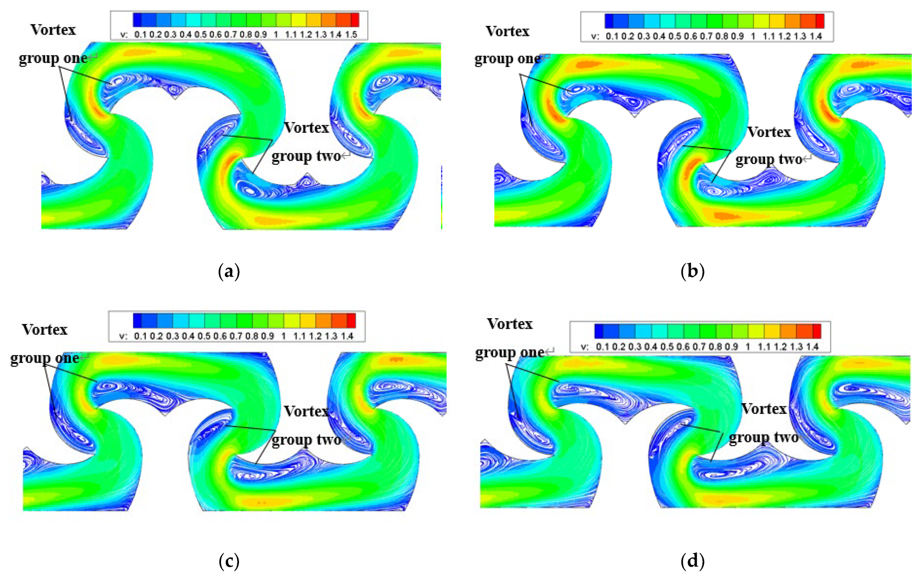Agriculture 13 01160 g009