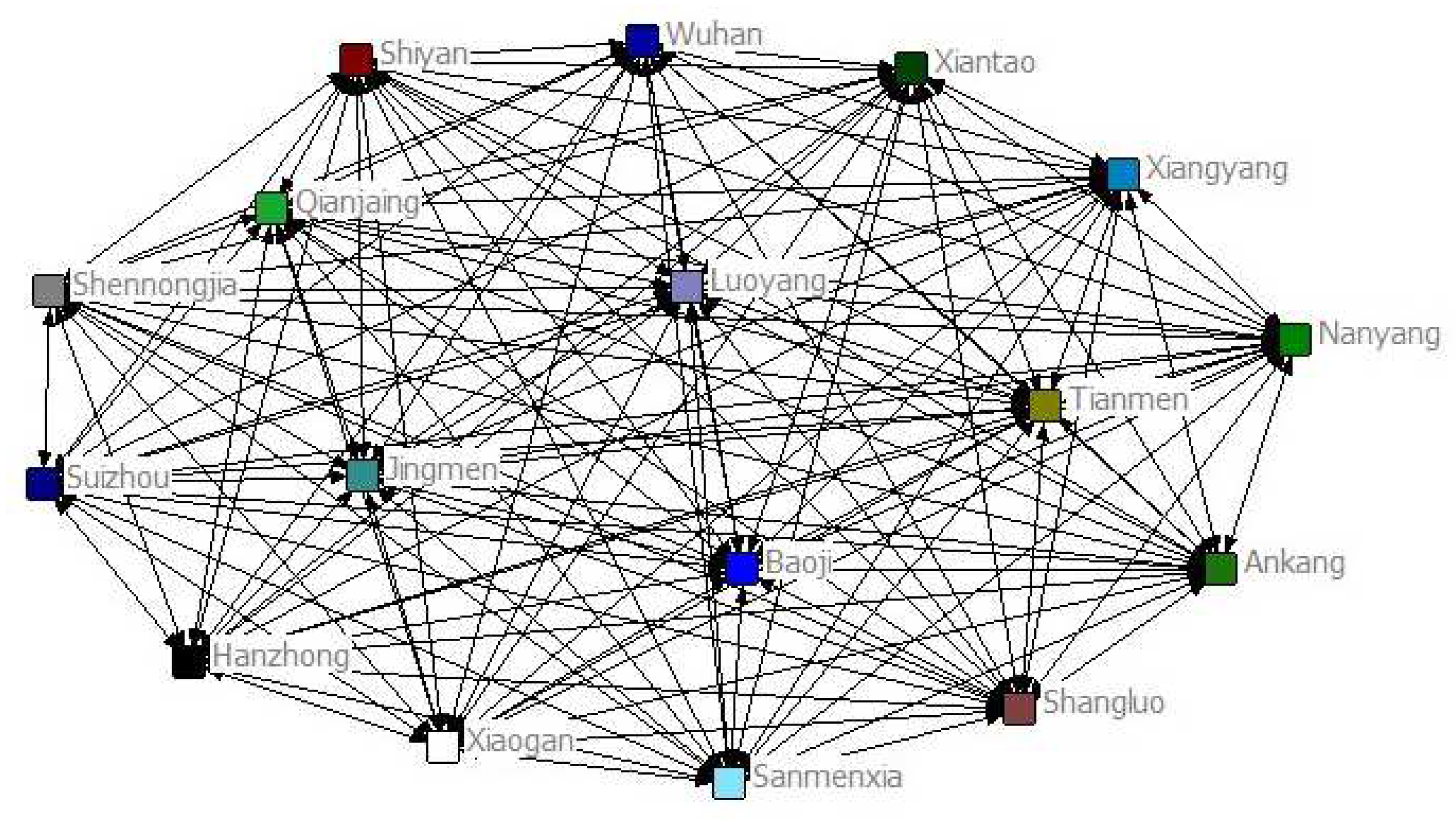 Agriculture 13 01172 g003 Agriculture 13 01172 g003