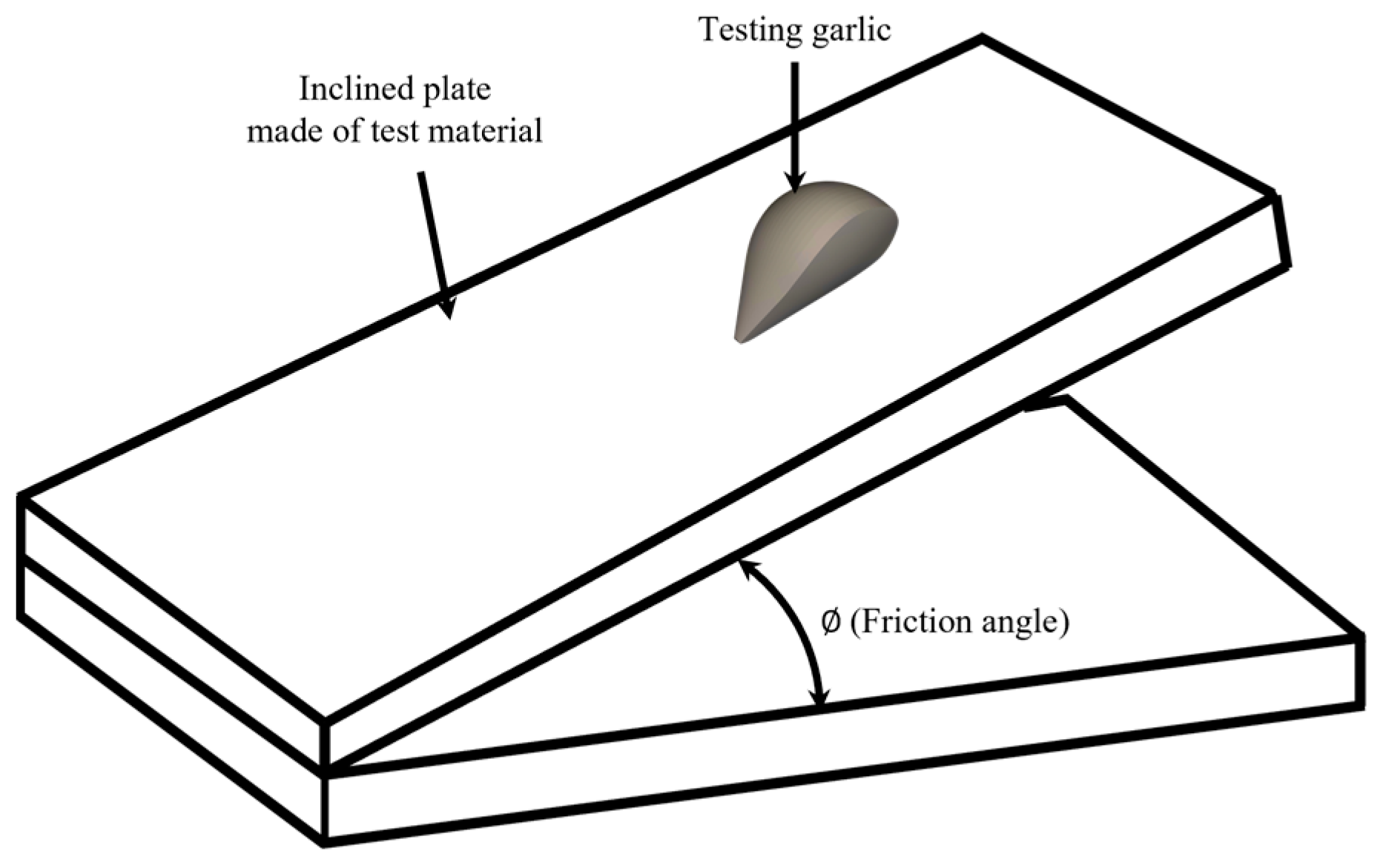 Agriculture 13 01199 g008 Agriculture 13 01199 g008